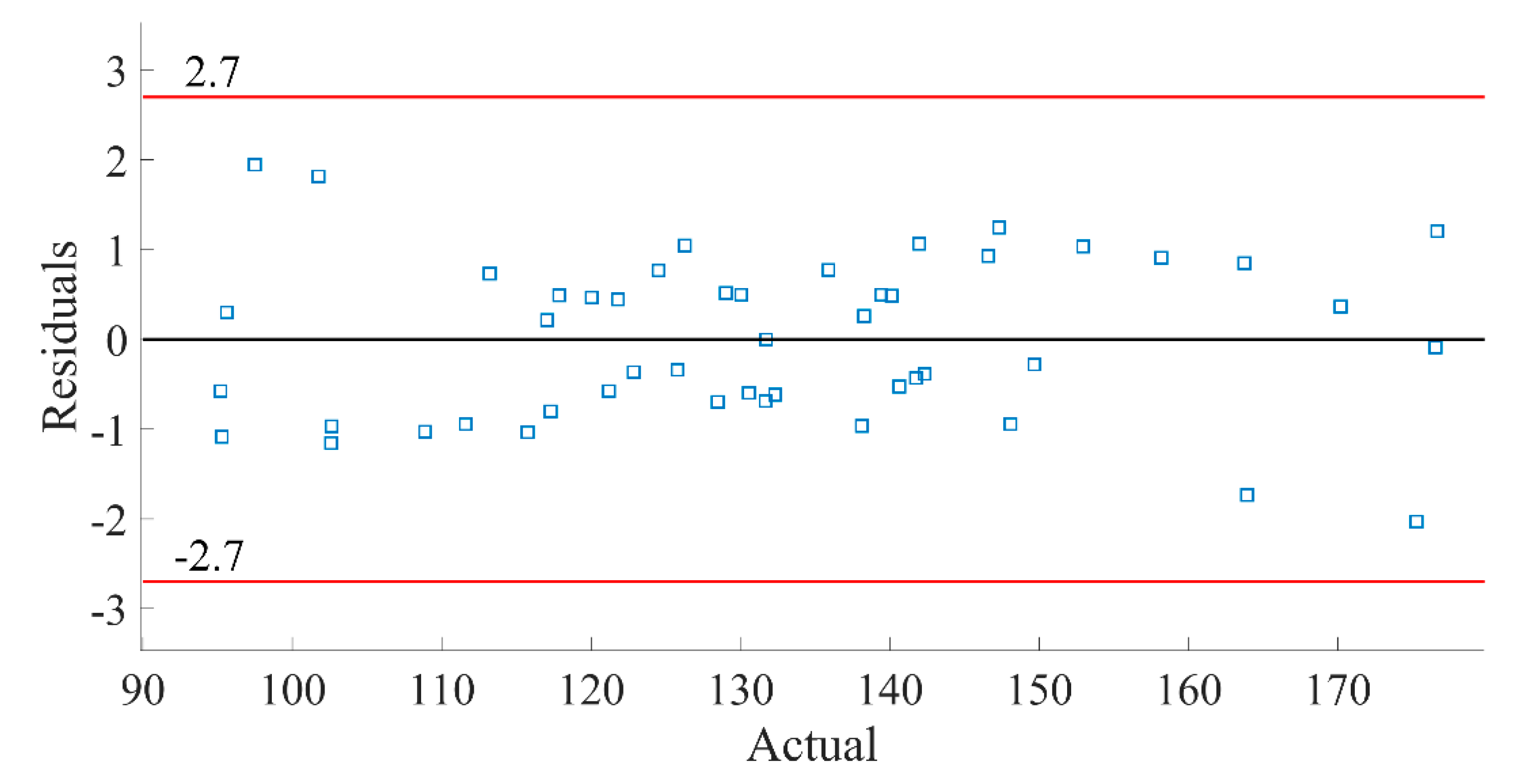 Materials 16 04605 g013 Materials 16 04605 g013