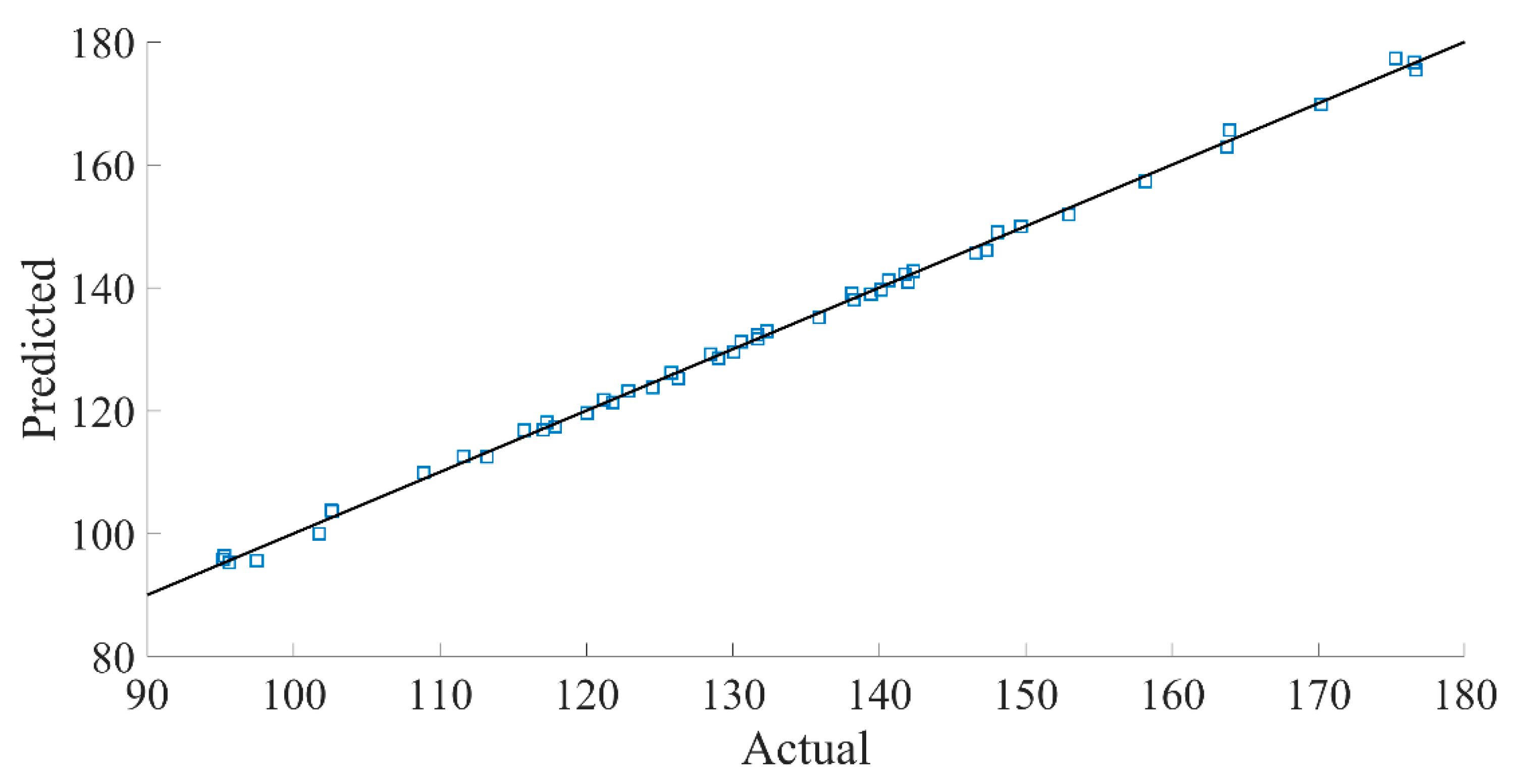 Materials 16 04605 g014 Materials 16 04605 g014
