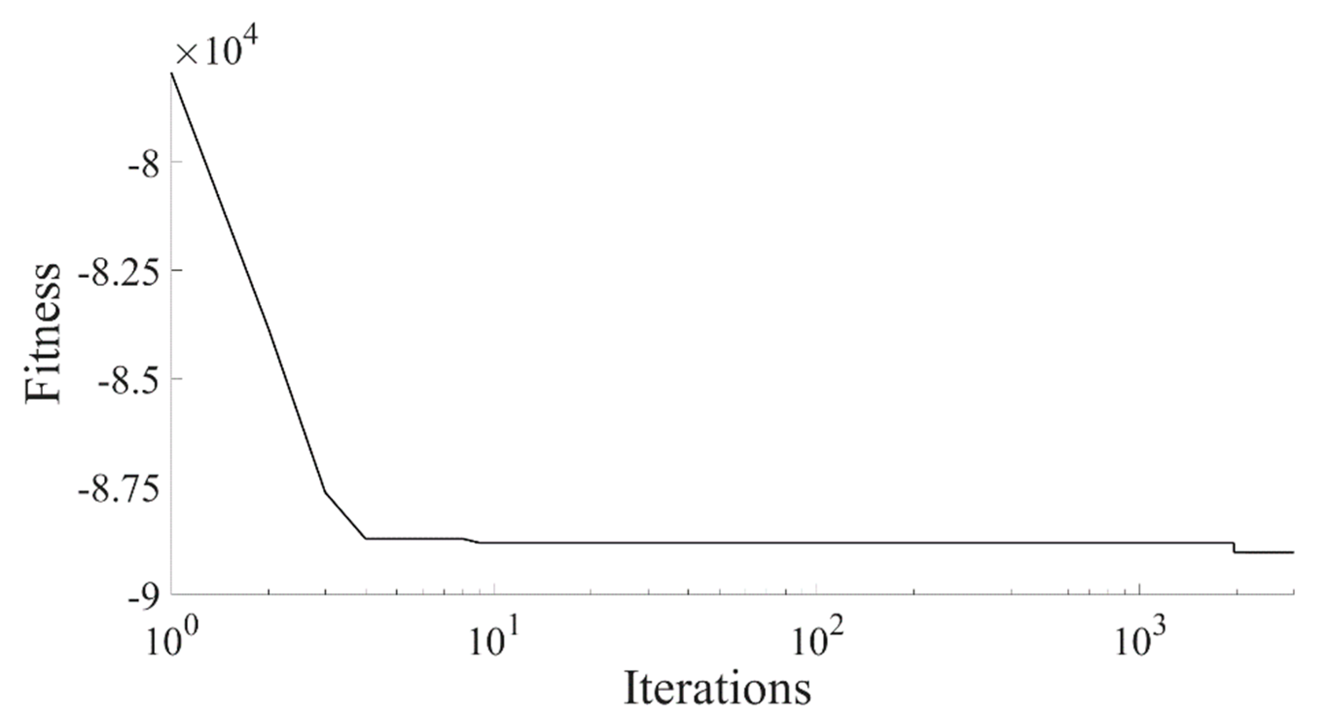 Materials 16 04605 g016 Materials 16 04605 g016
