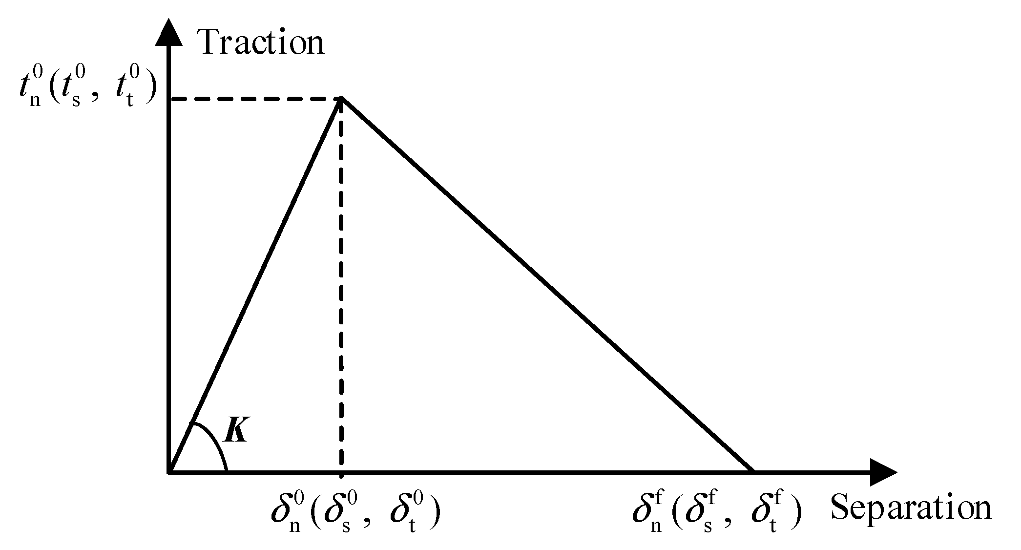 Materials 16 04616 g008