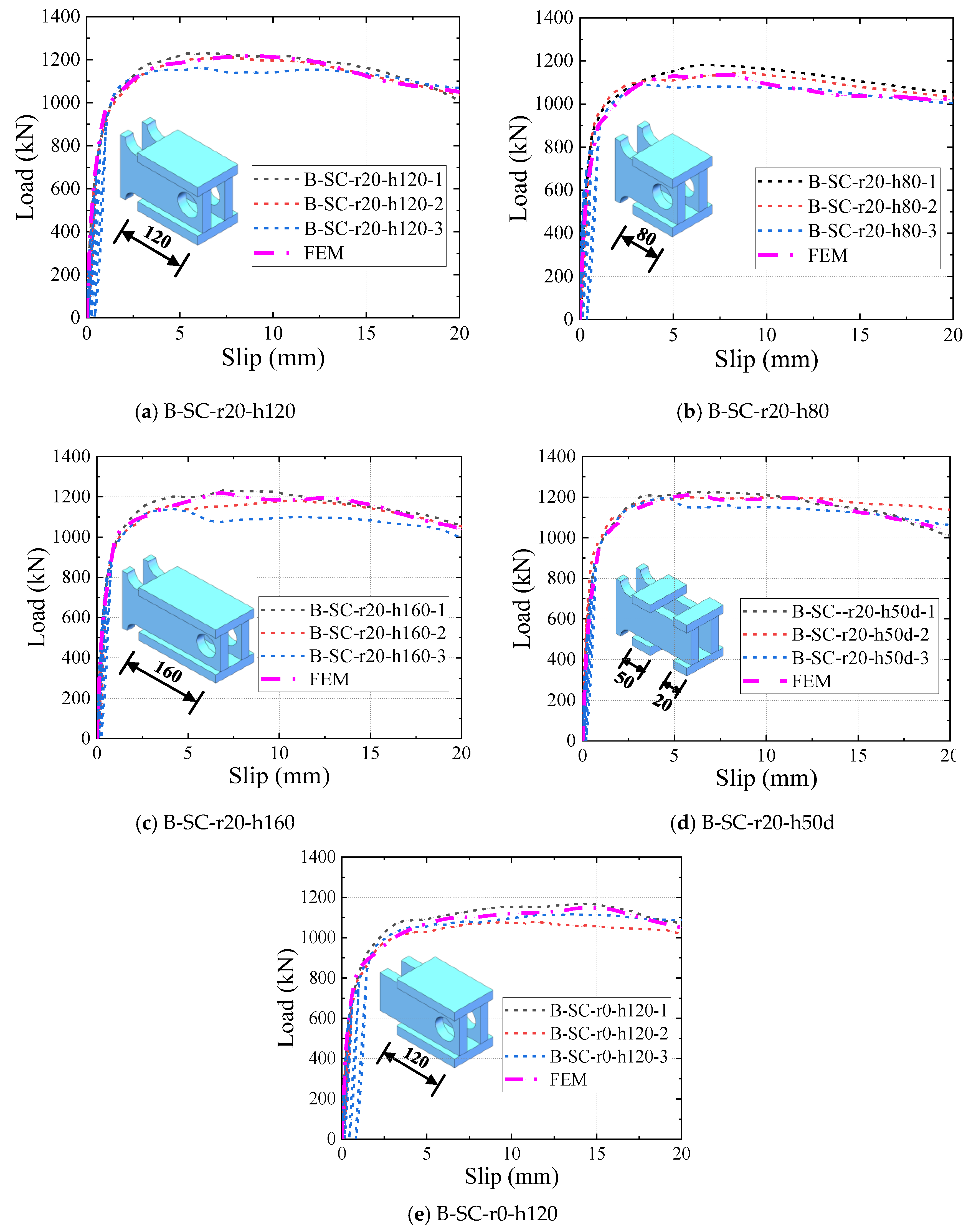 Materials 16 04616 g012