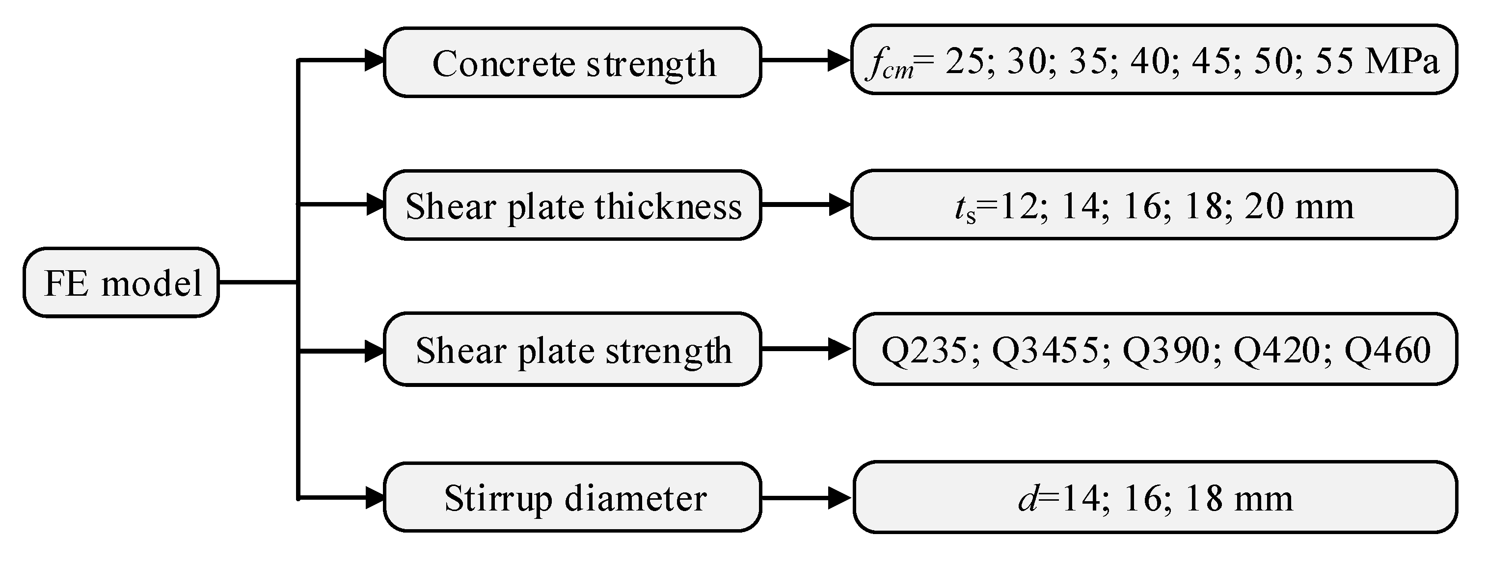 Materials 16 04616 g016