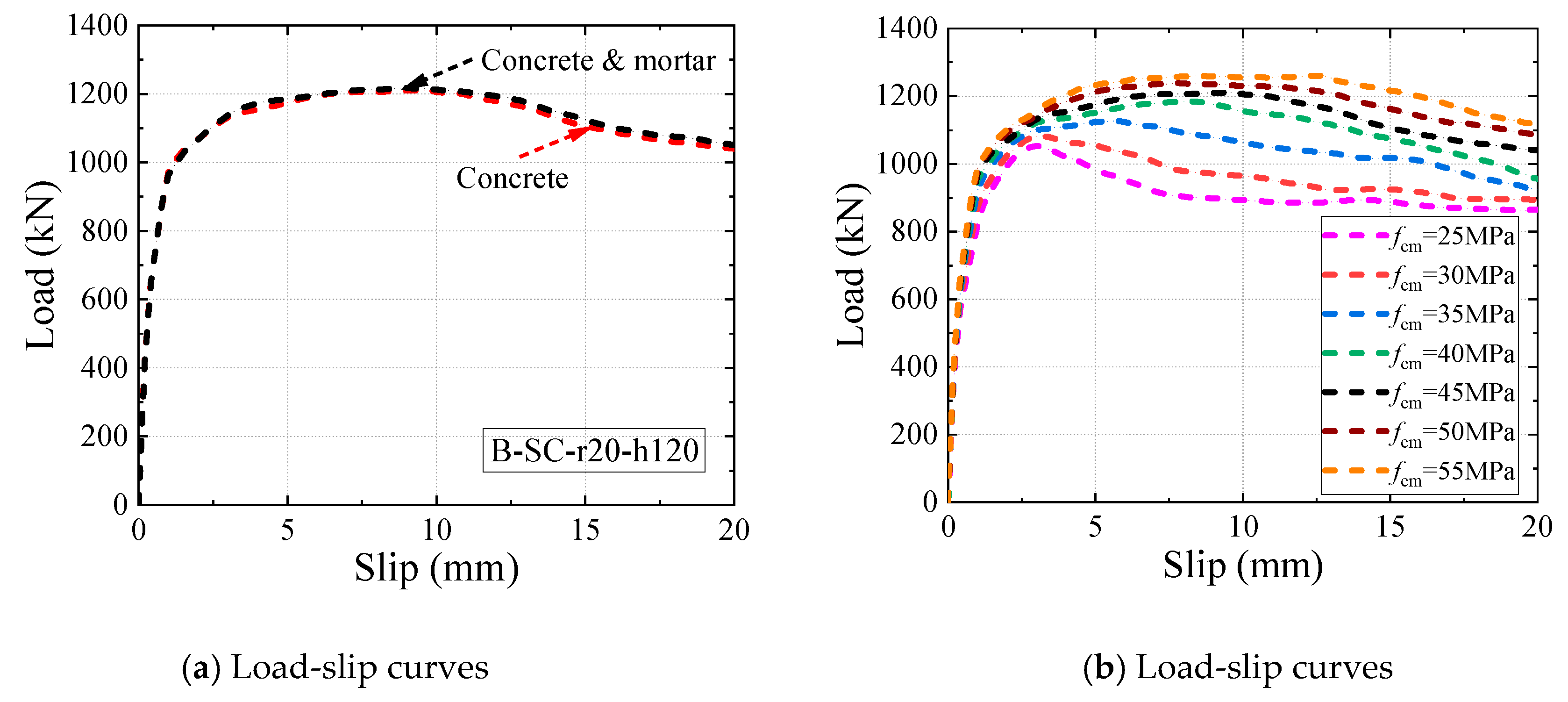 Materials 16 04616 g017a
