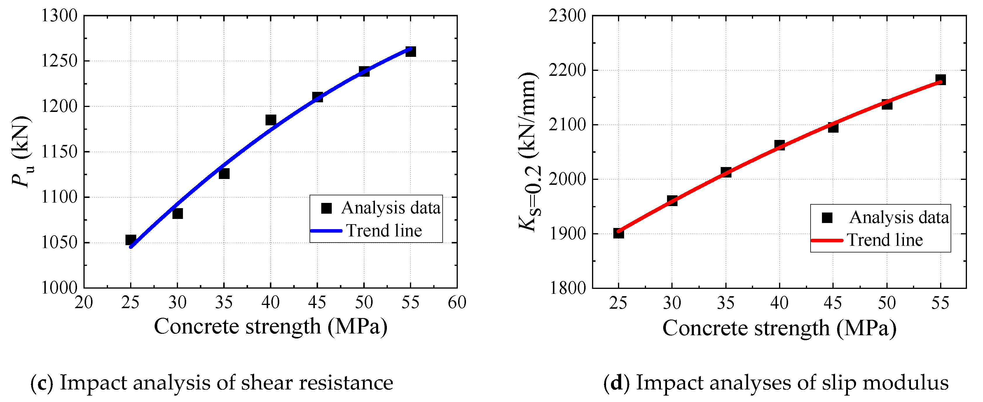 Materials 16 04616 g017b