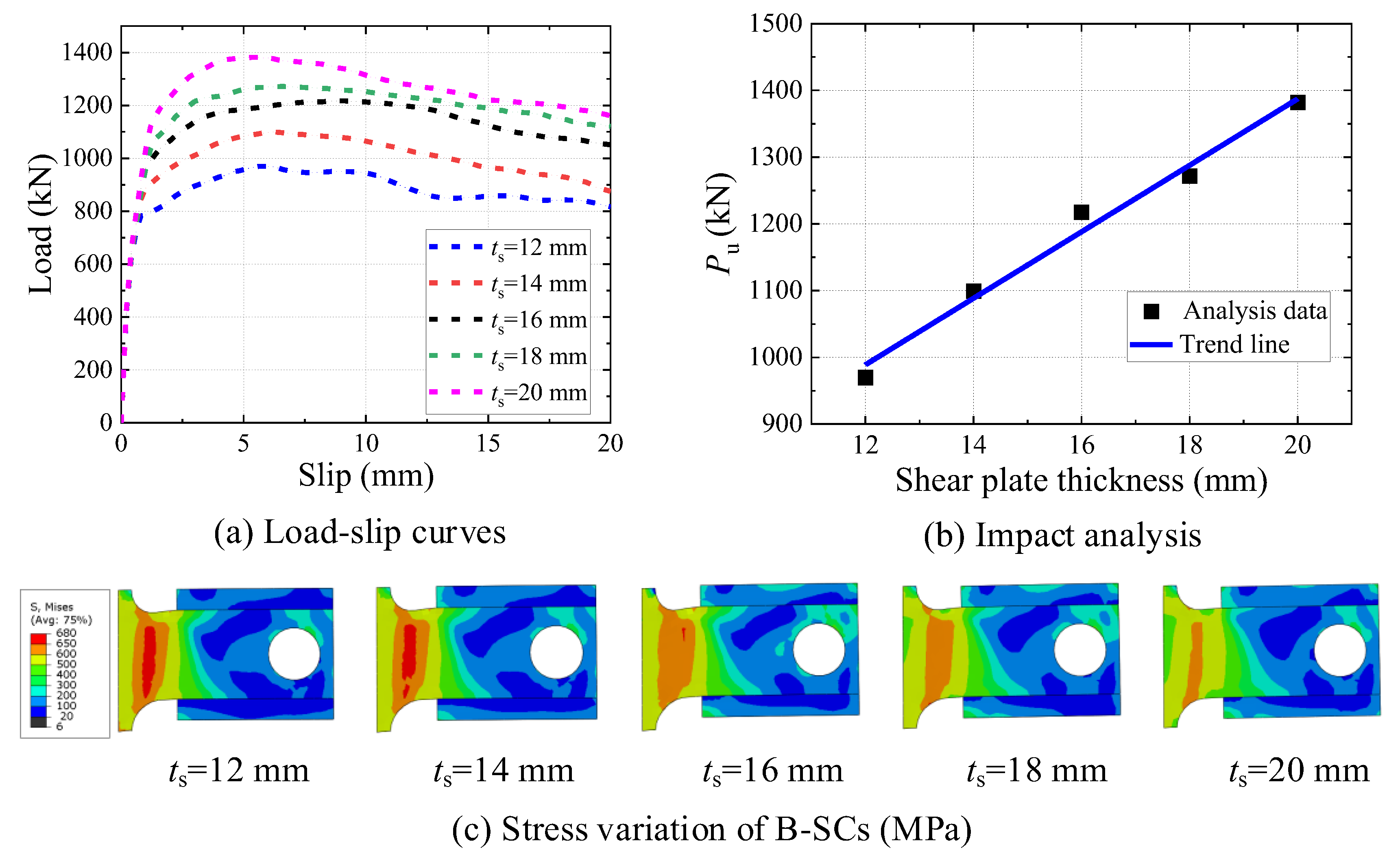 Materials 16 04616 g019