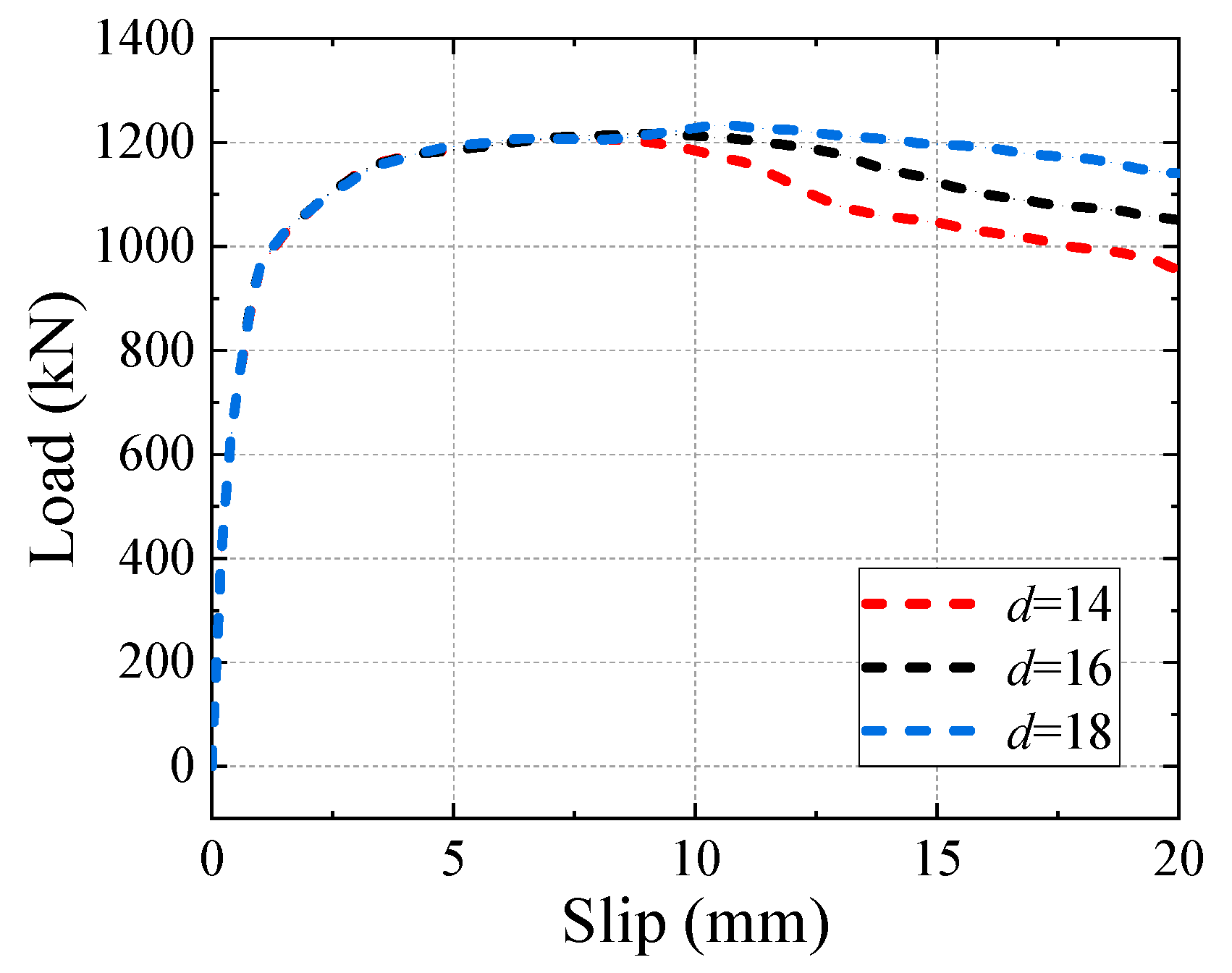 Materials 16 04616 g021