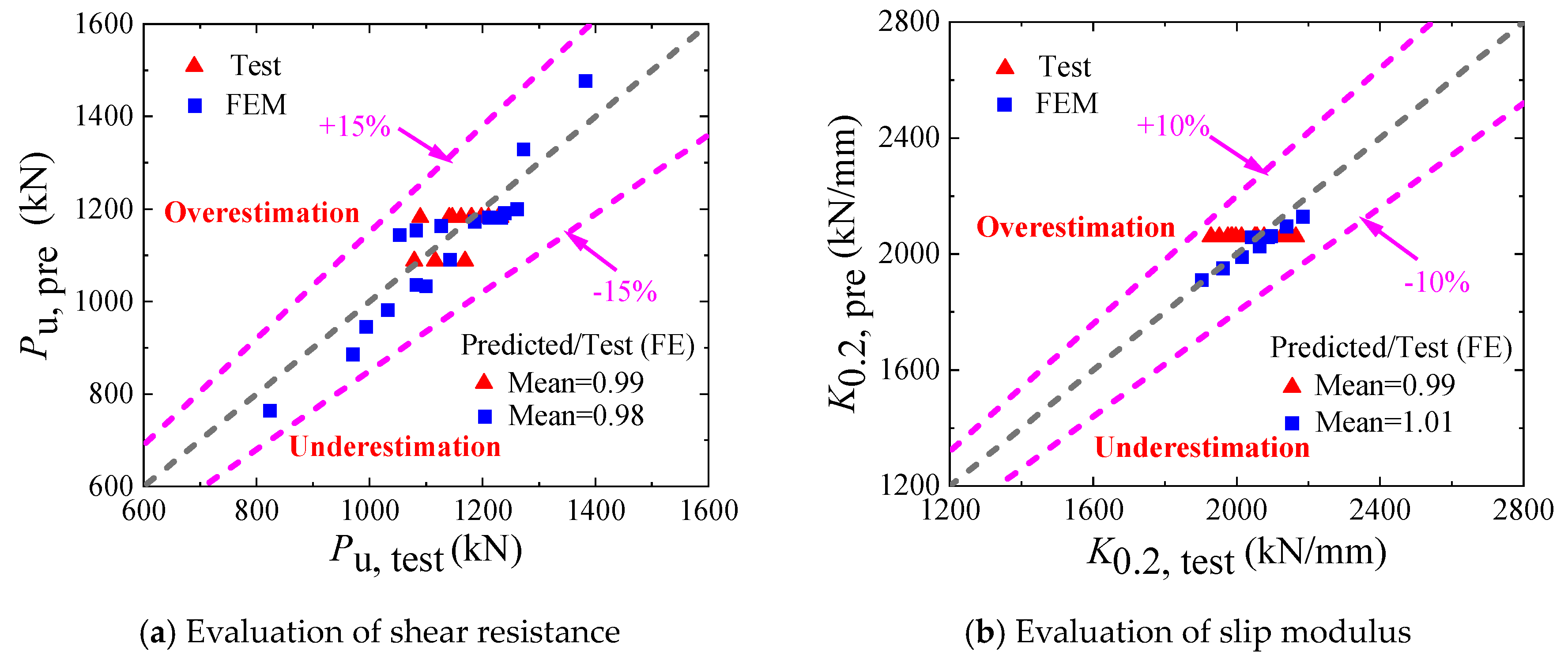 Materials 16 04616 g023
