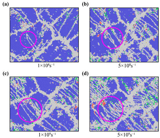 Materials | Free Full-Text | Mechanical Properties and Deformation ...