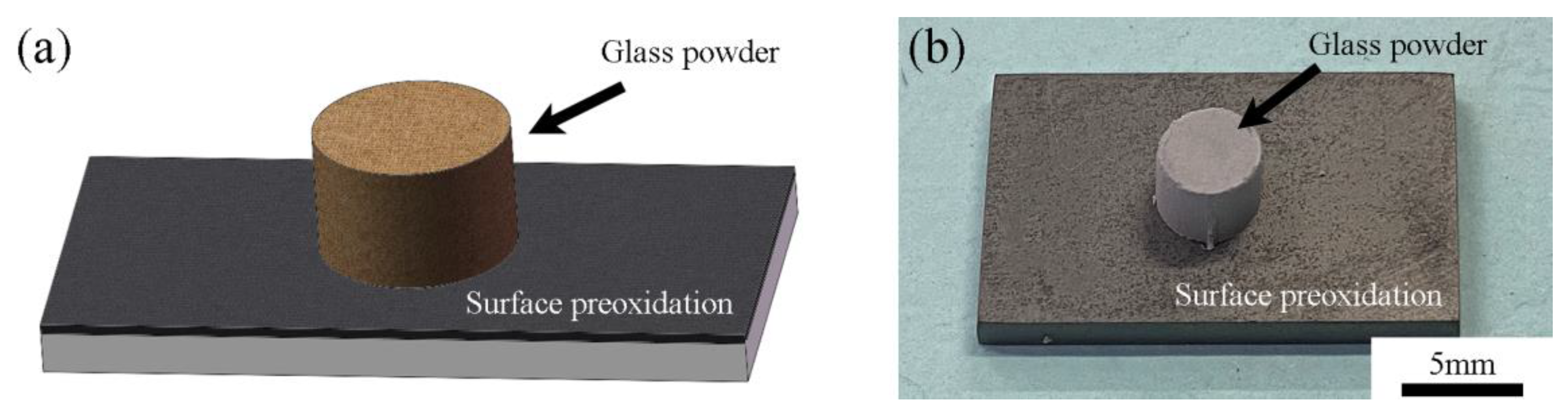 Materials 16 04628 g001