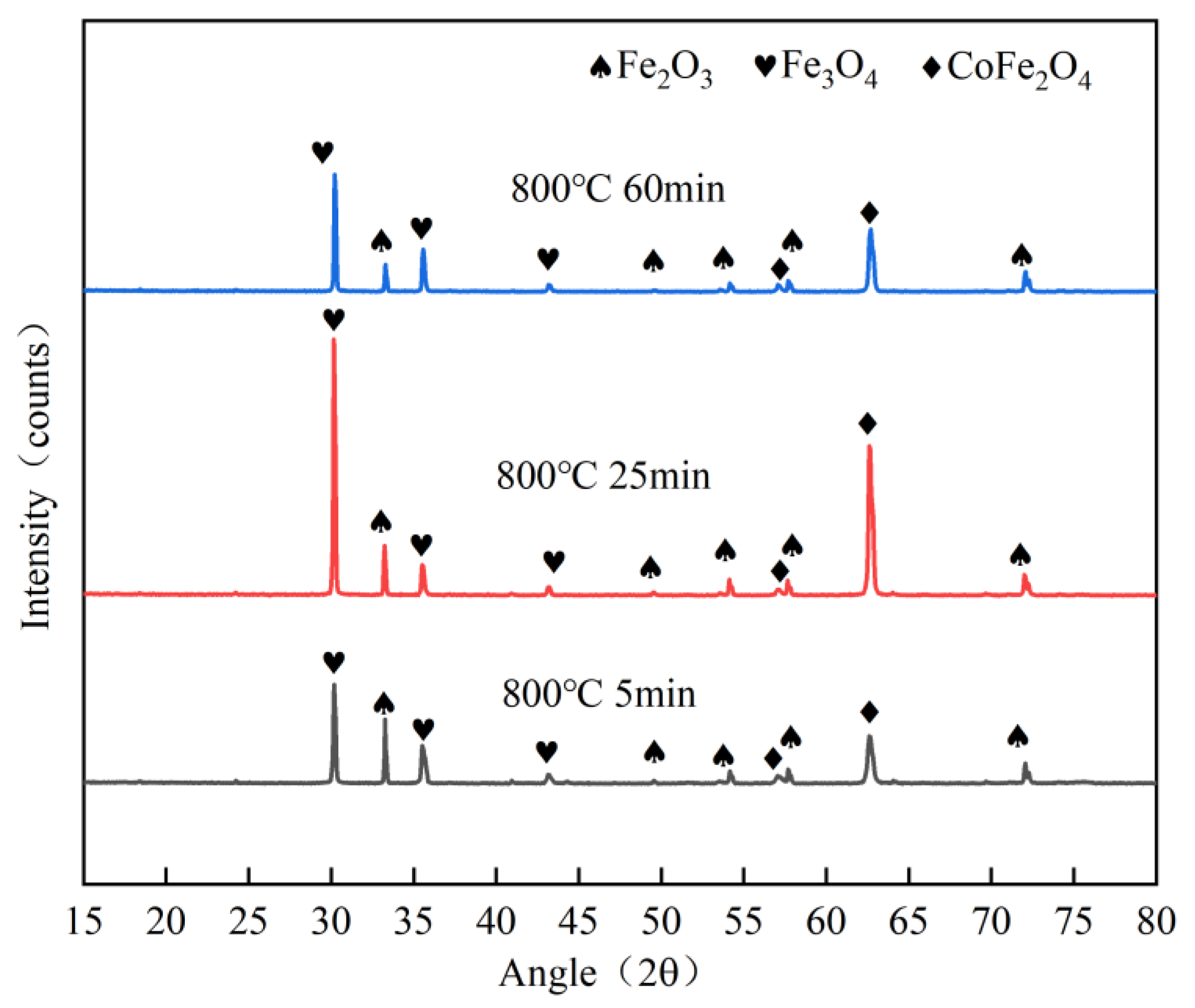 Materials 16 04628 g004
