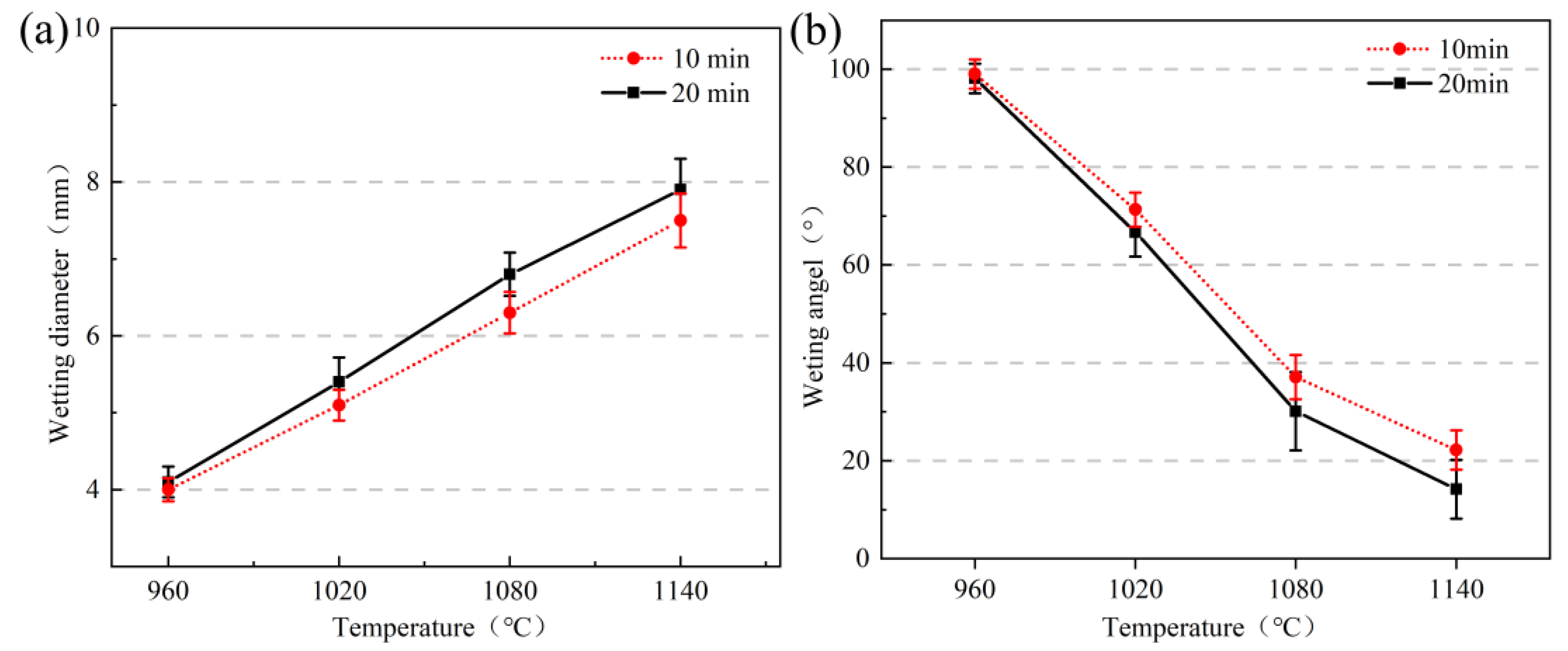 Materials 16 04628 g006