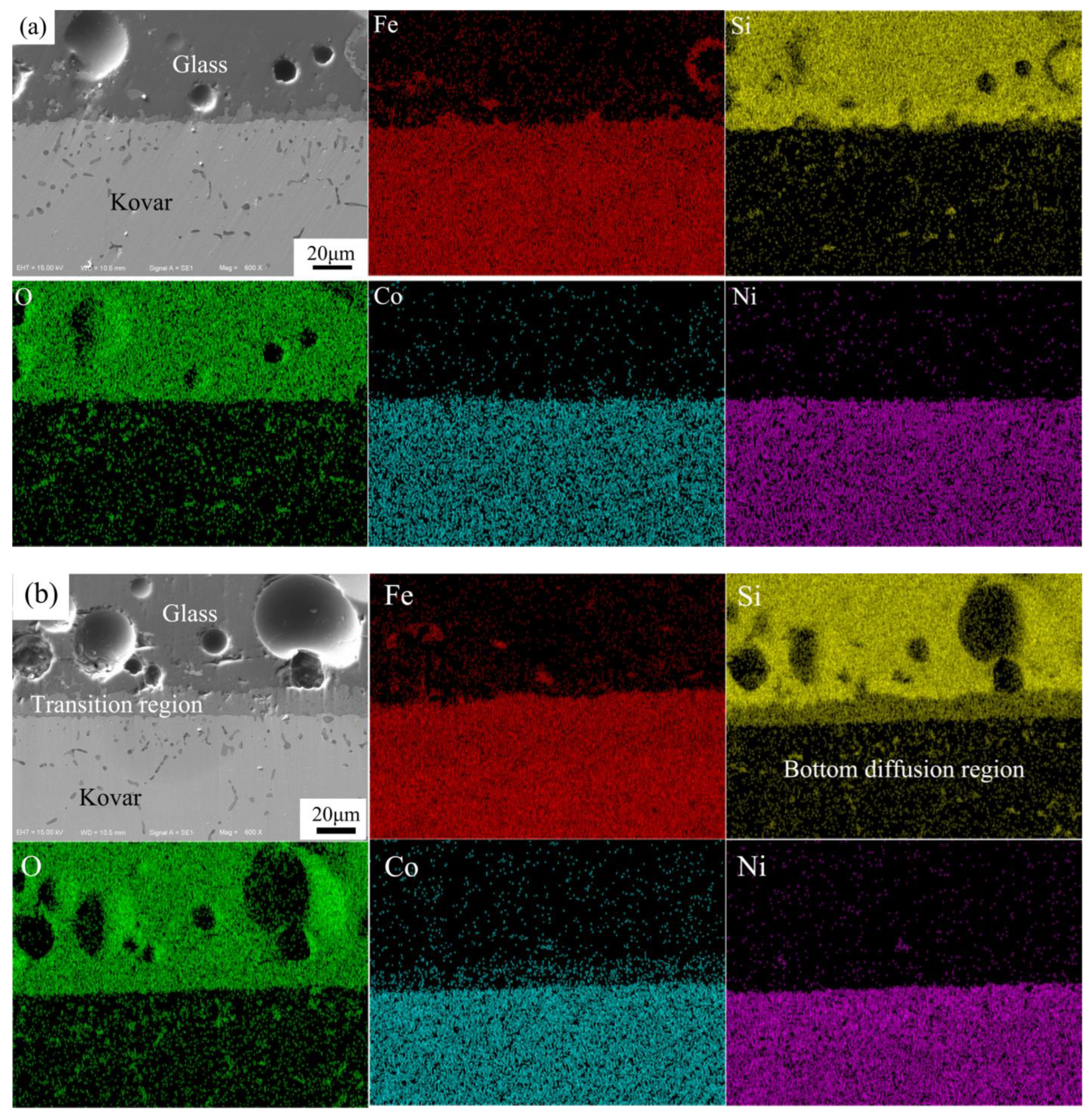 Materials 16 04628 g013a