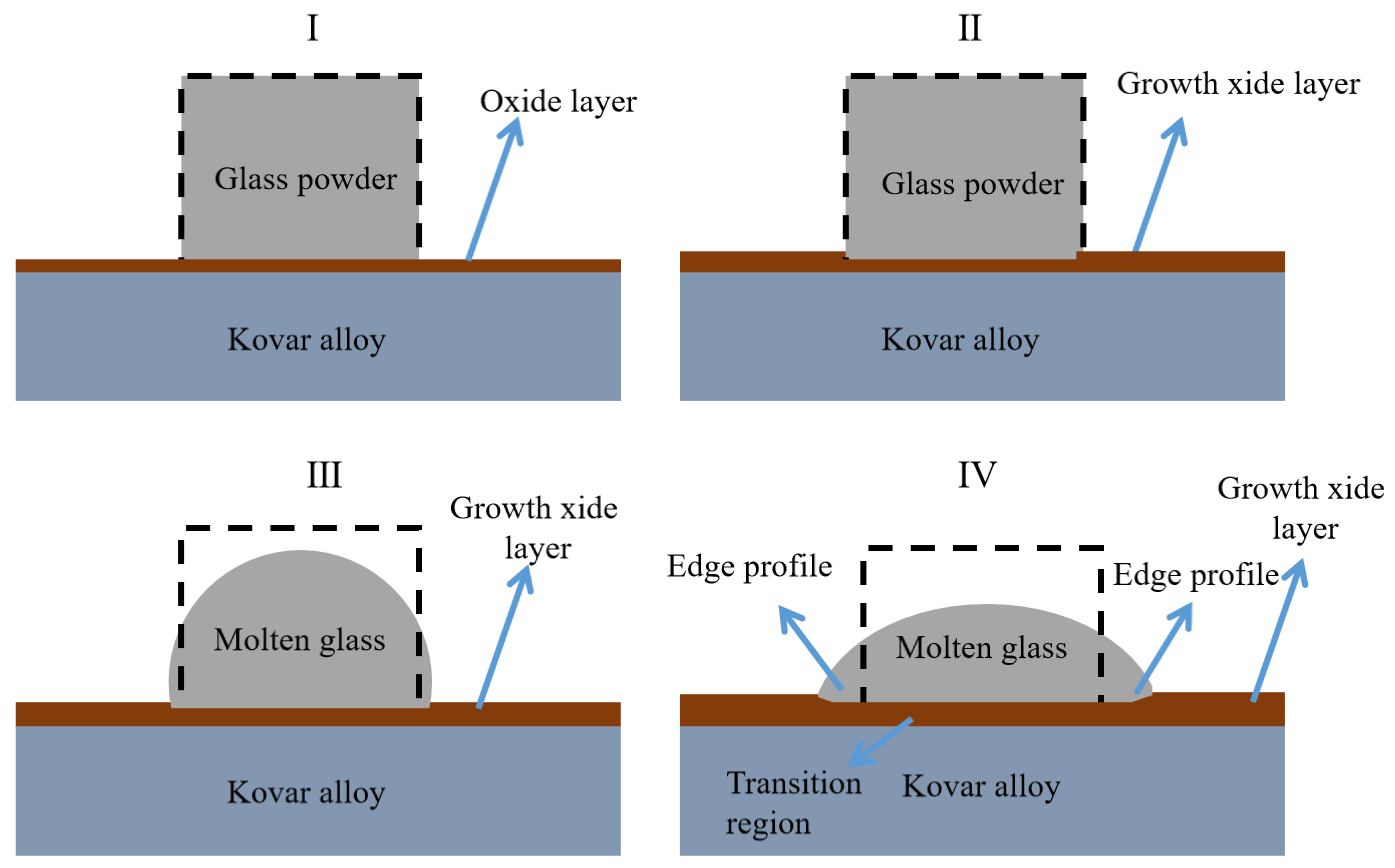 Materials 16 04628 g020