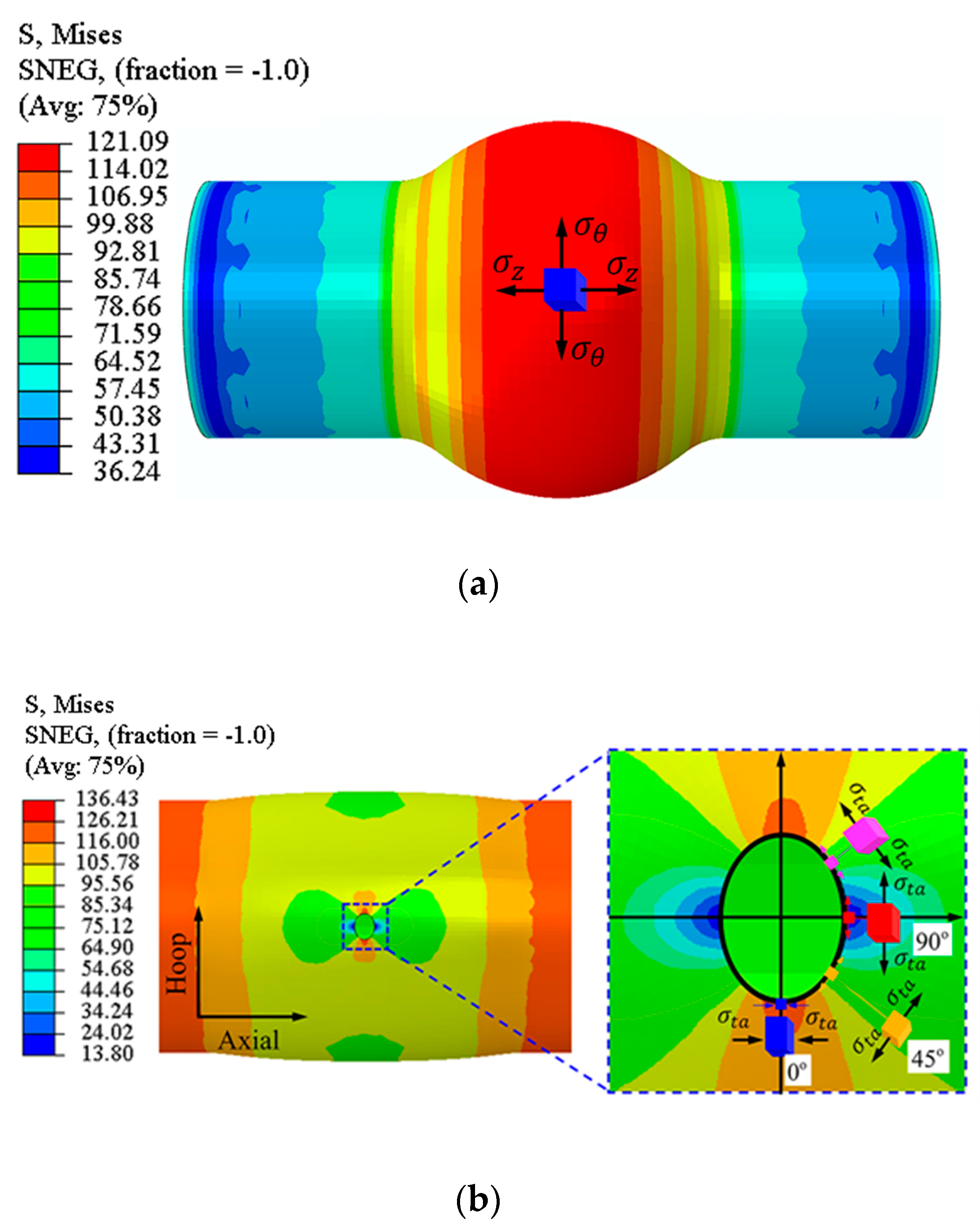 Materials 16 04629 g002