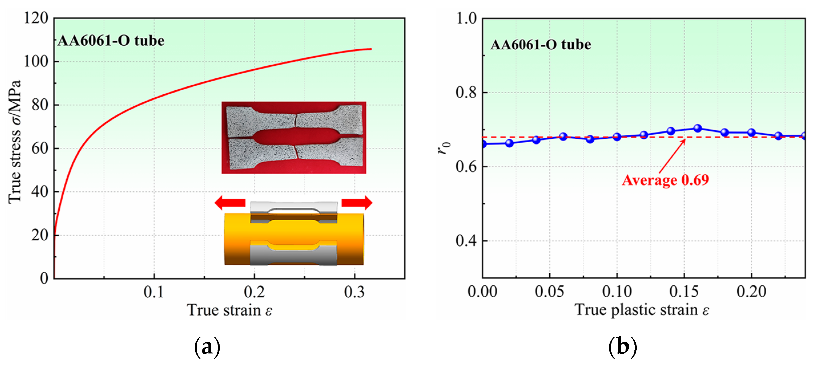 Materials 16 04629 g006