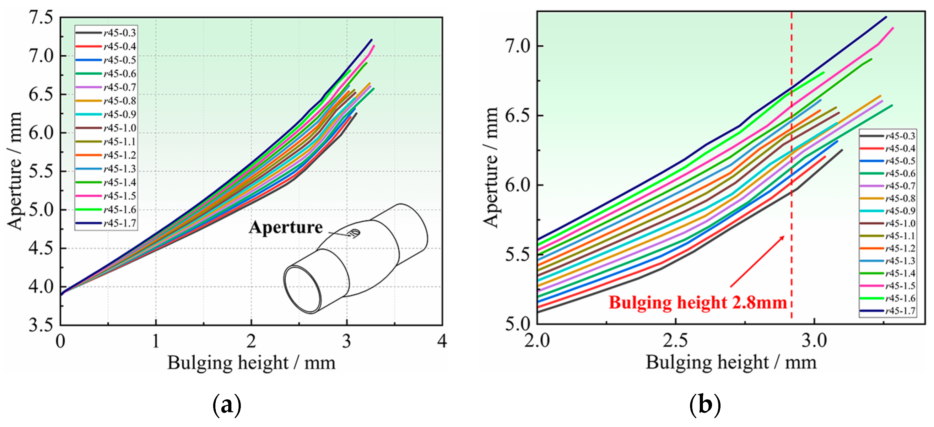 Materials 16 04629 g014