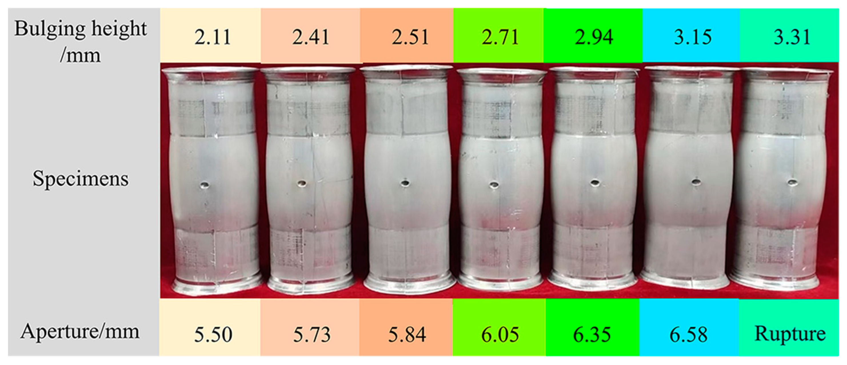 Materials 16 04629 g023