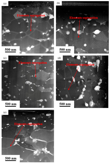 PDF) Topological aspects in the microstructural evolution of AA6082 during  hot plastic deformation