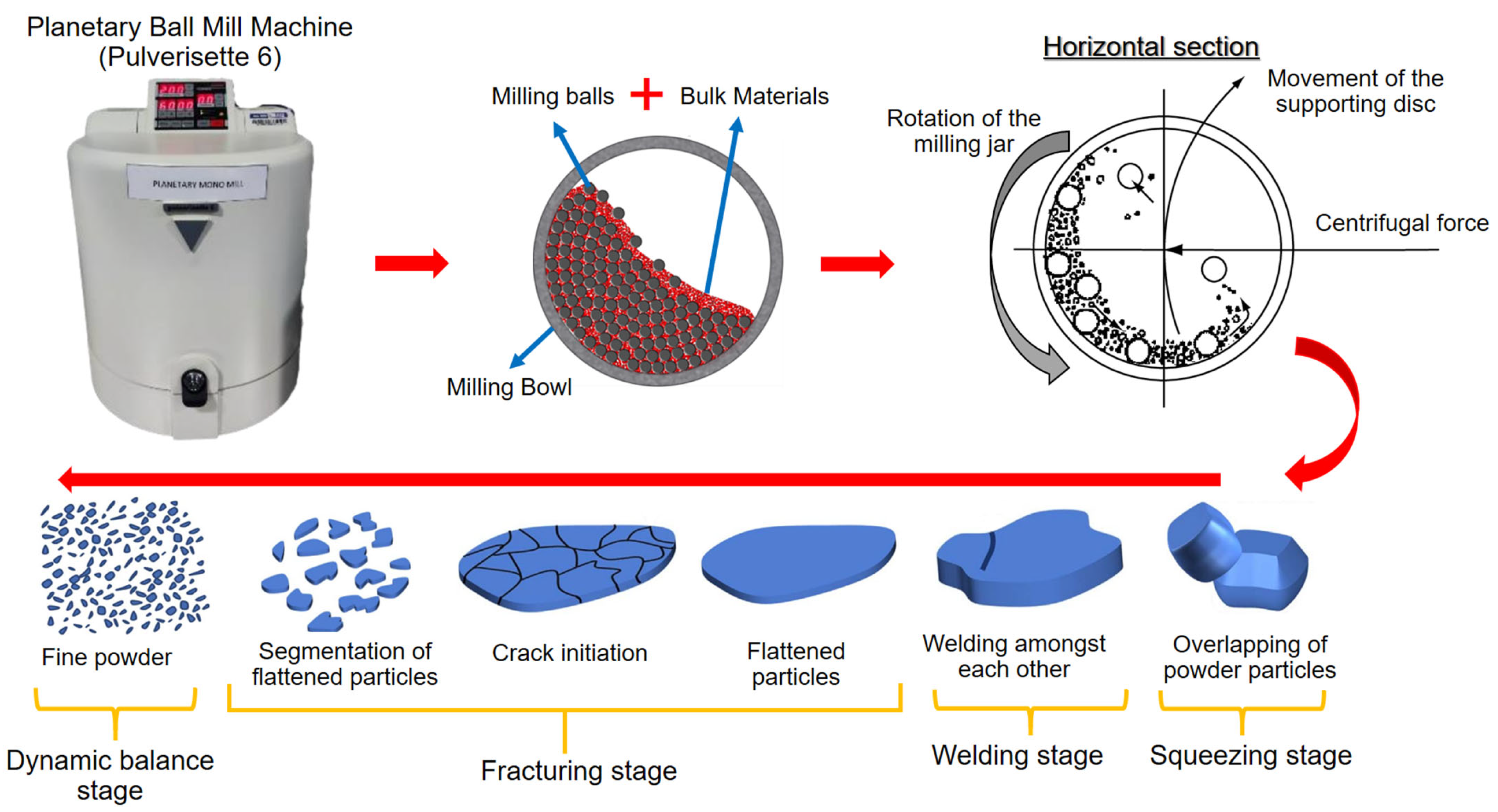 Materials 16 04635 g004 Materials 16 04635 g004