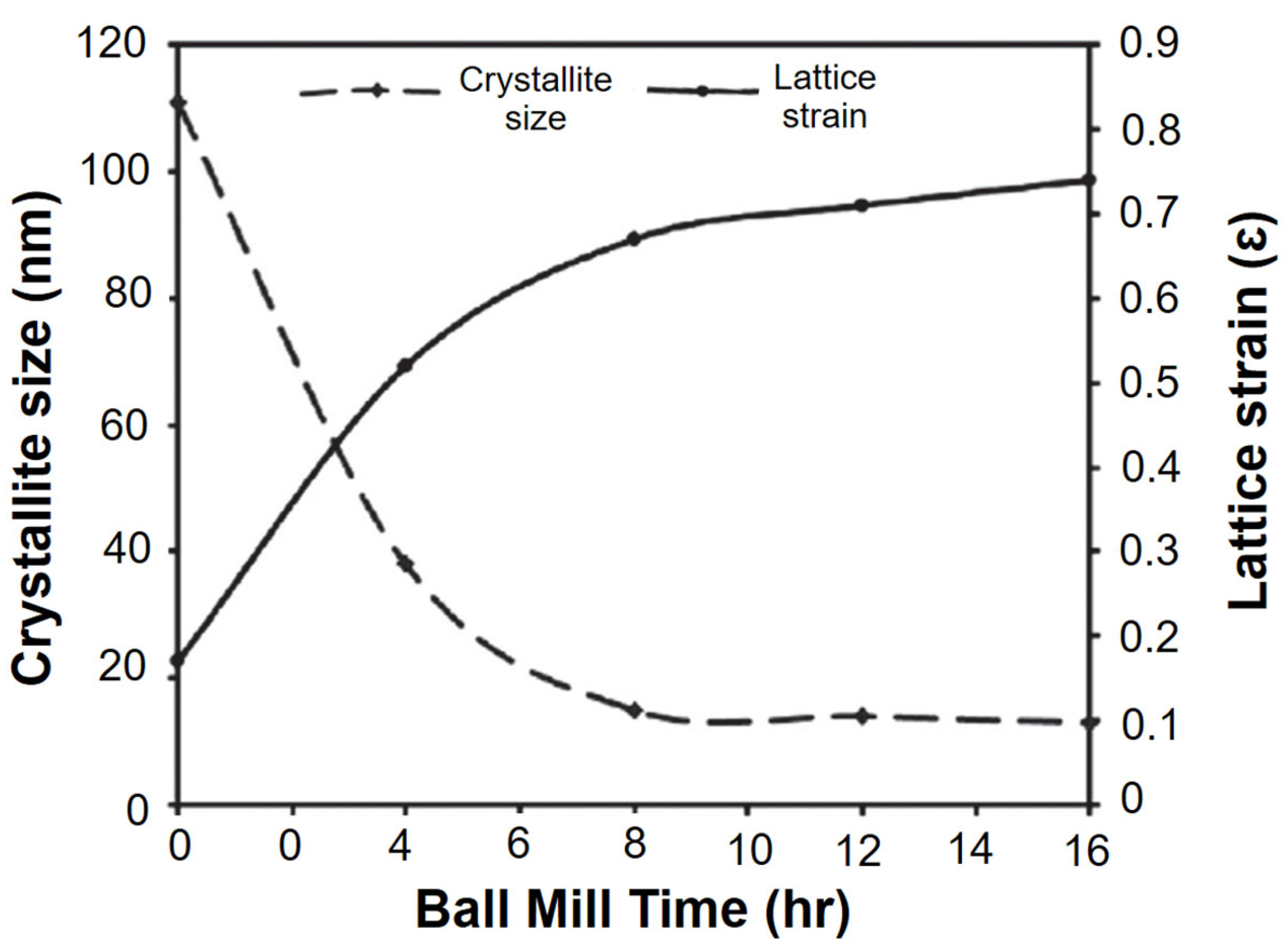 Materials 16 04635 g007 Materials 16 04635 g007