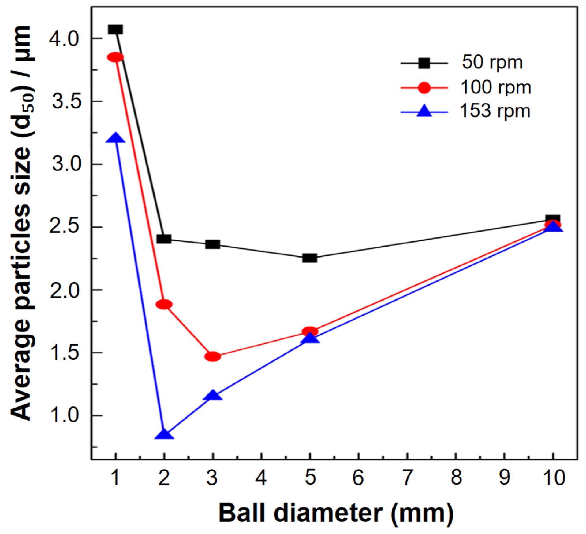 Materials 16 04635 g011 Materials 16 04635 g011
