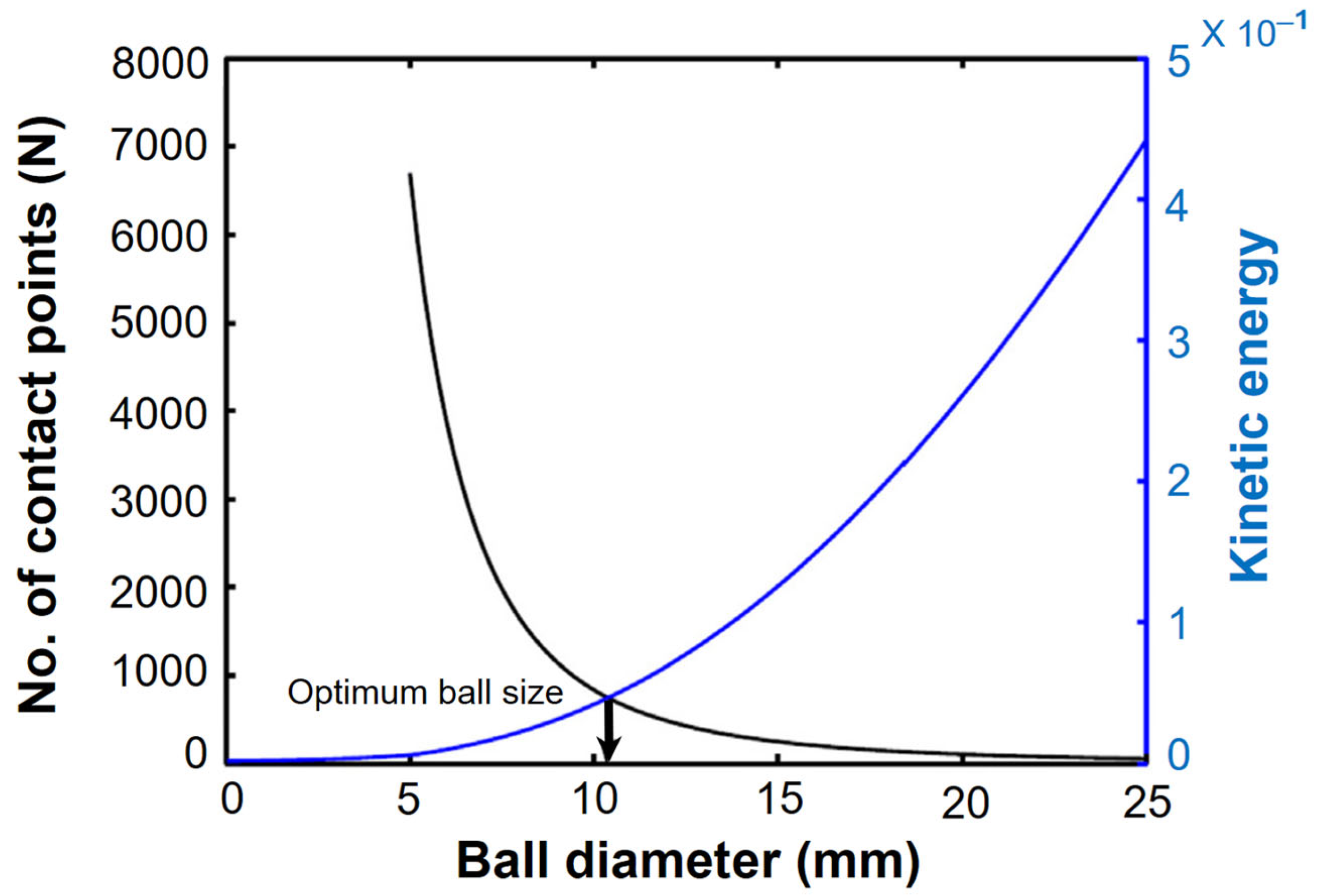 Materials 16 04635 g012 Materials 16 04635 g012