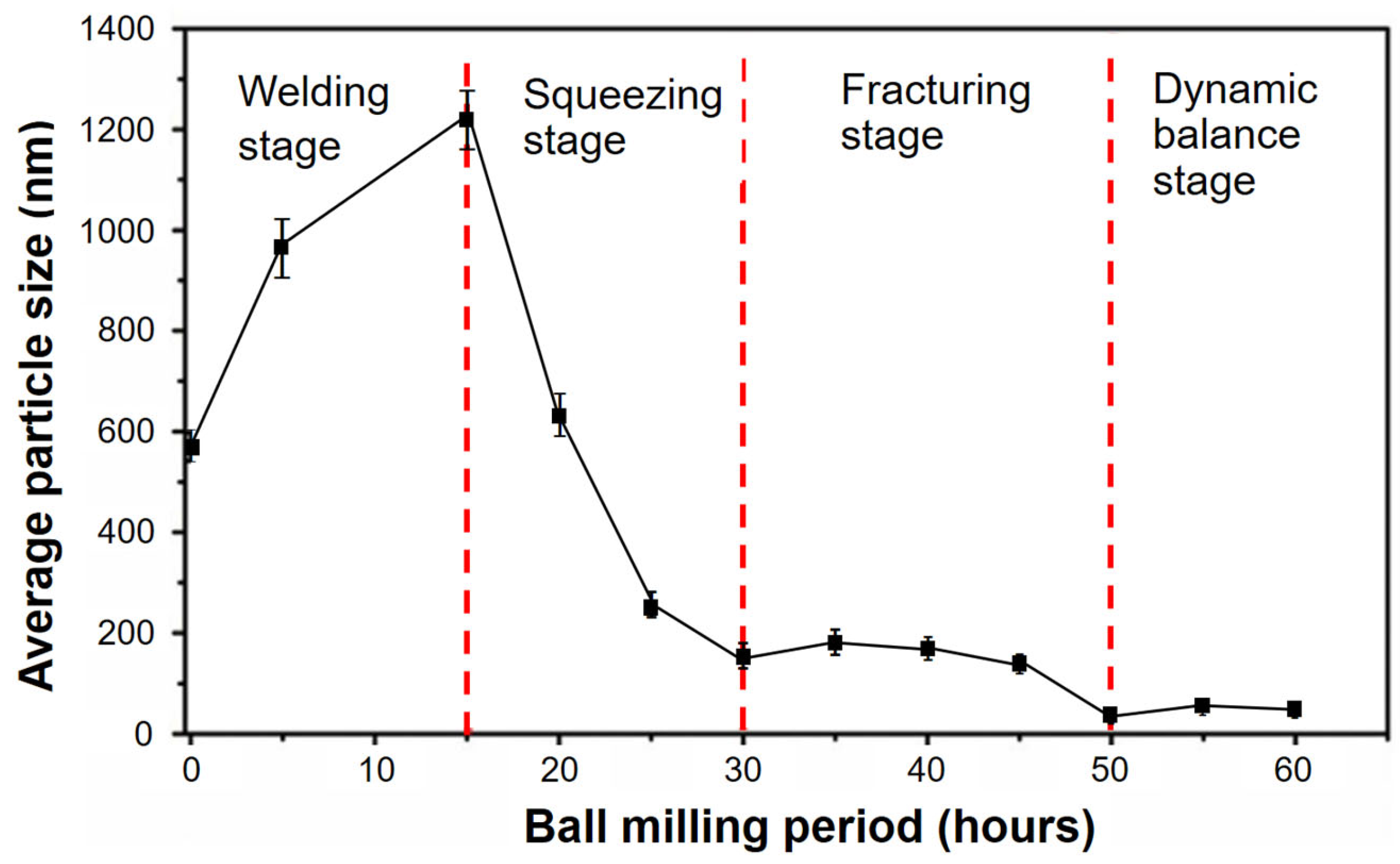 Materials 16 04635 g013 Materials 16 04635 g013