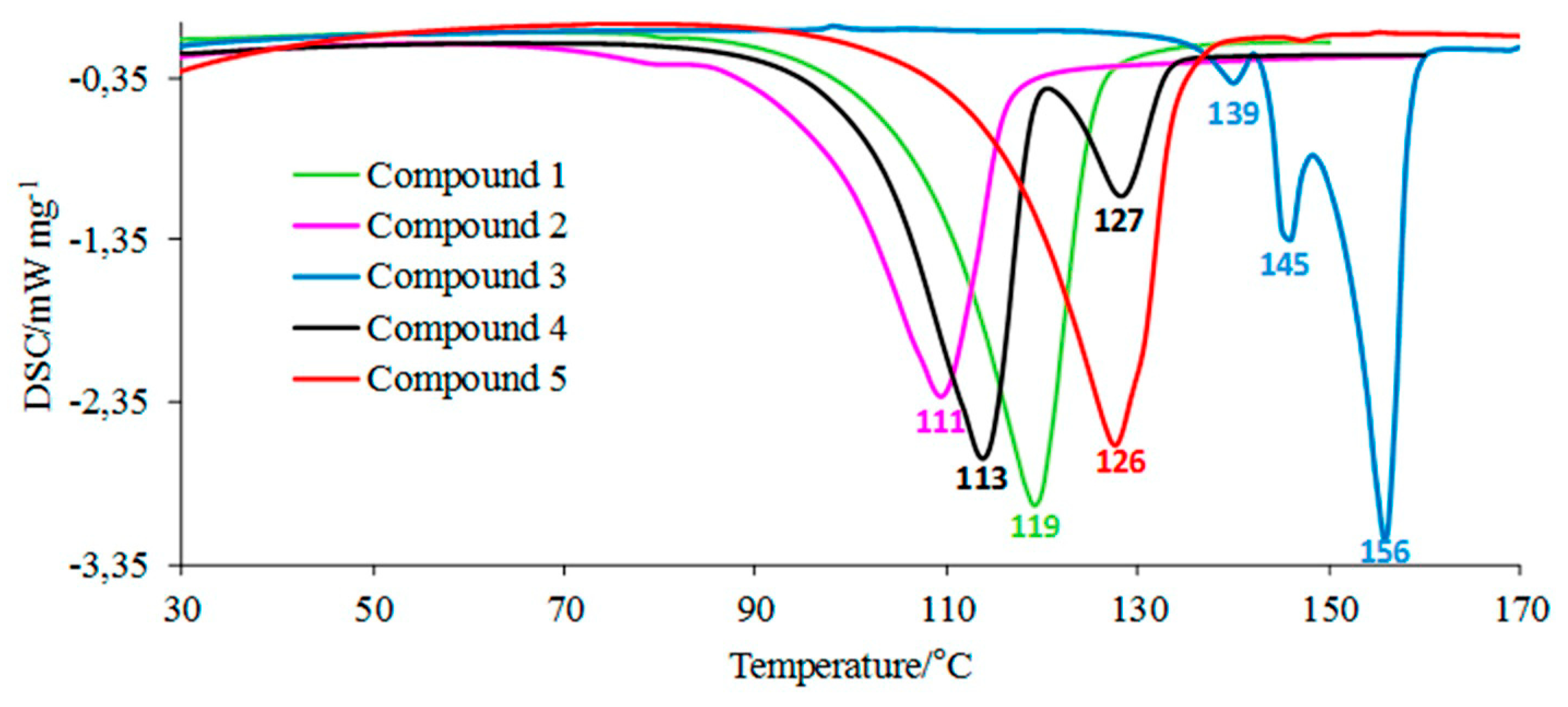 Materials 16 04638 g002