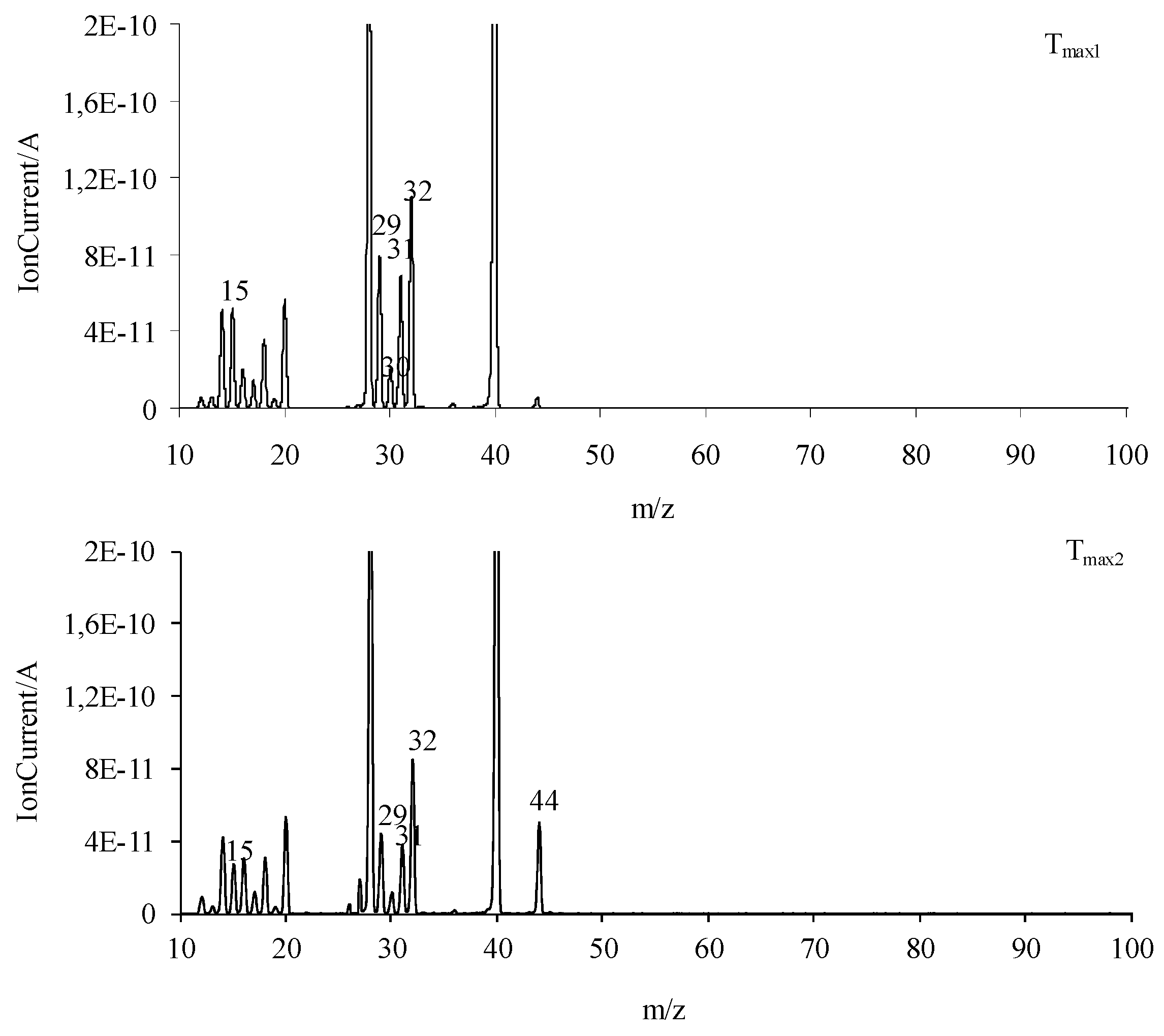 Materials 16 04638 g009