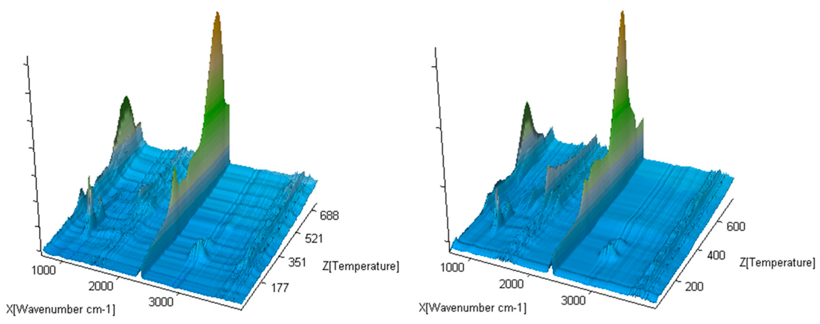 Materials 16 04638 g011