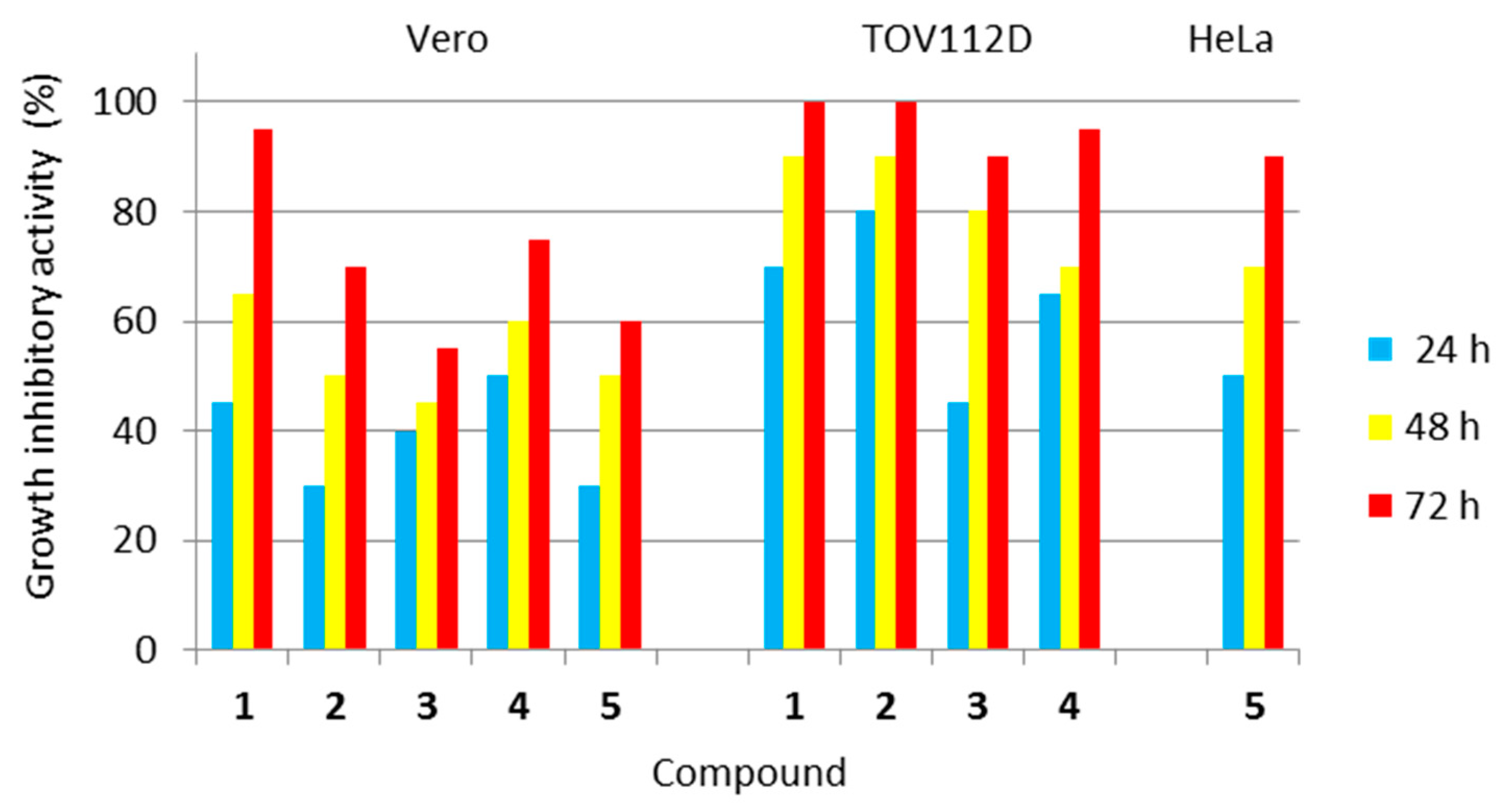Materials 16 04638 g015