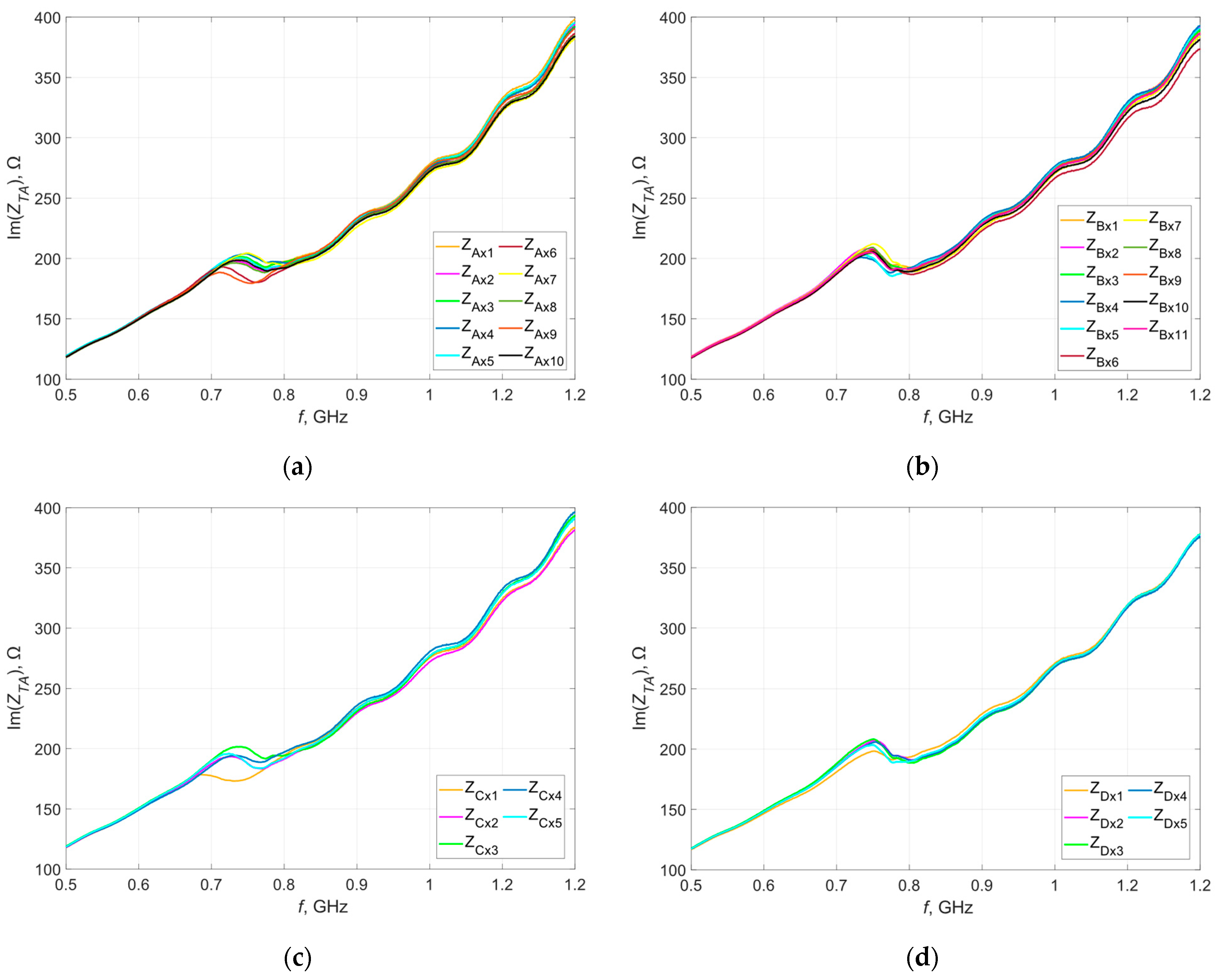 Materials 16 04639 g006