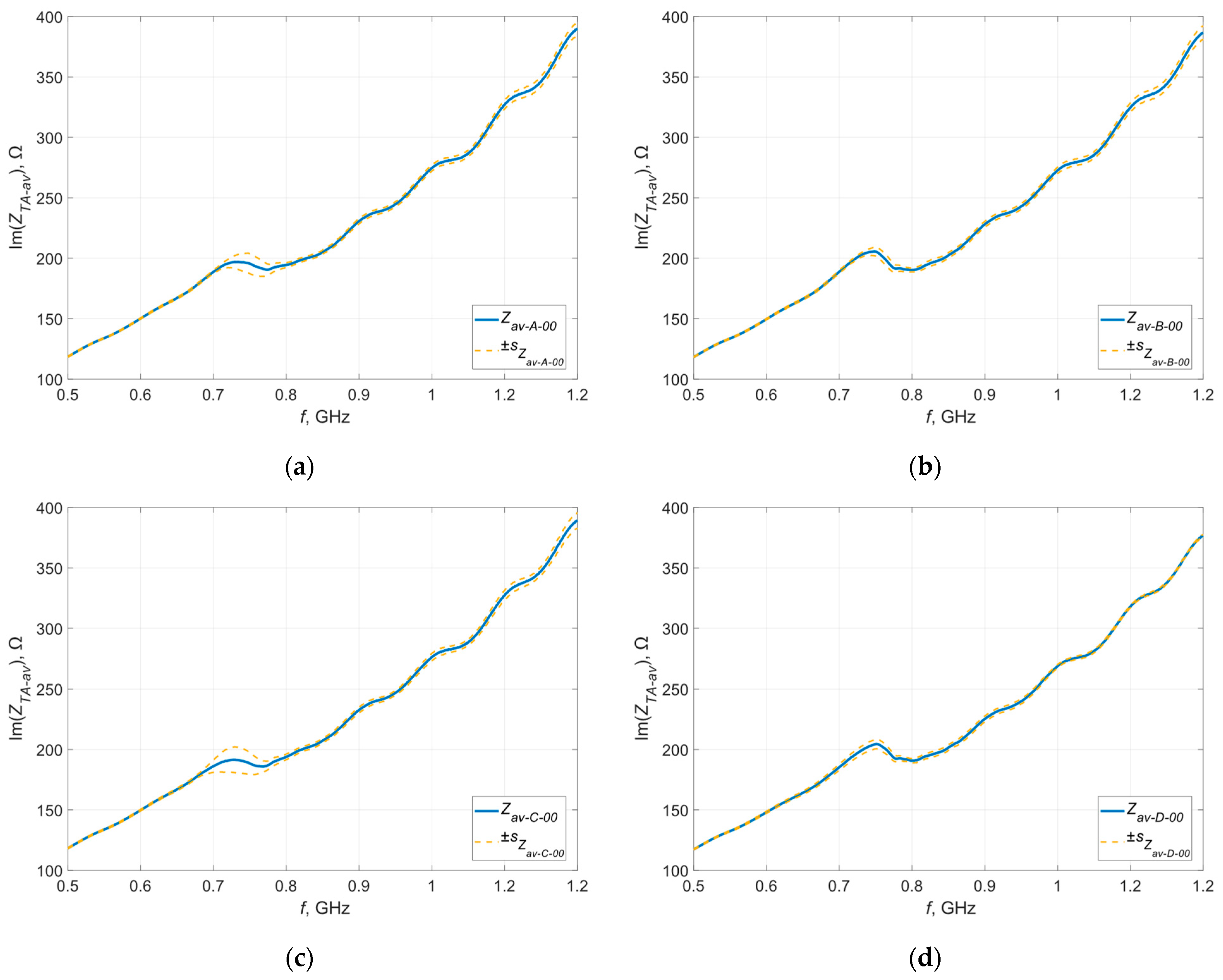 Materials 16 04639 g008