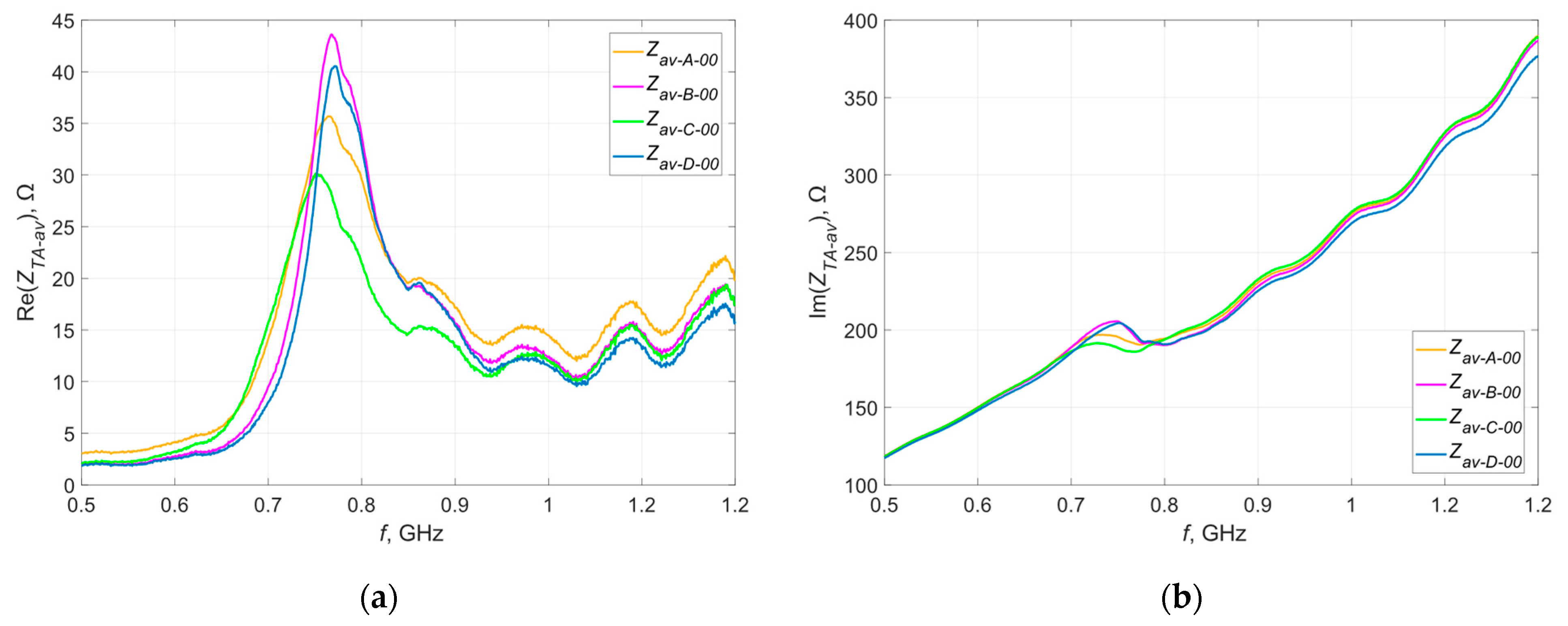 Materials 16 04639 g009