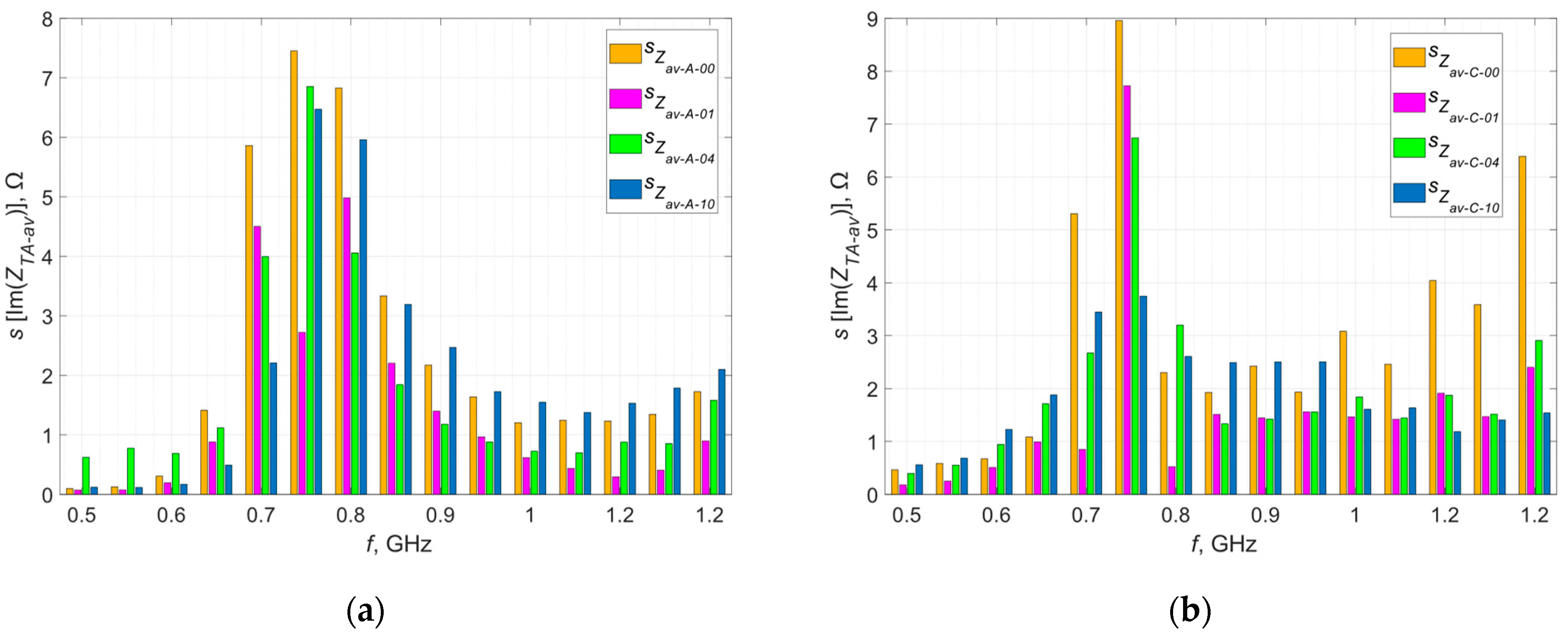 Materials 16 04639 g014
