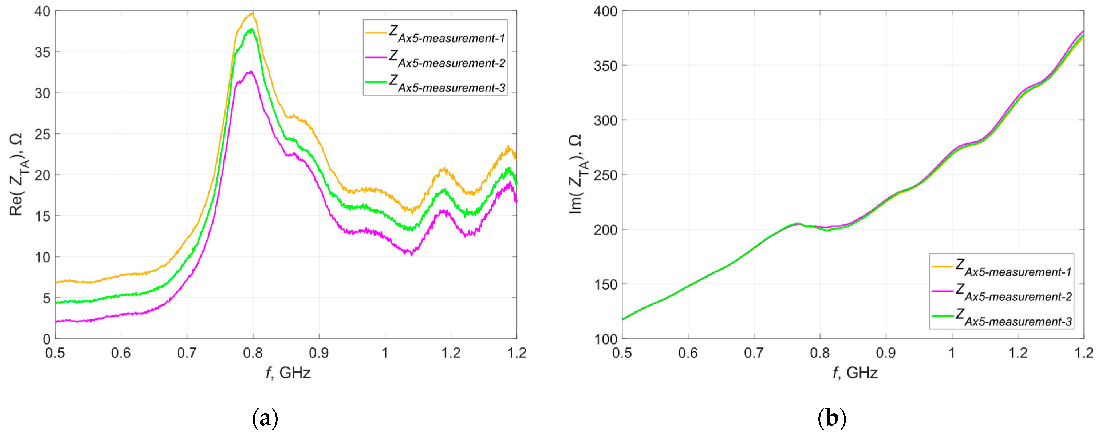 Materials 16 04639 g015