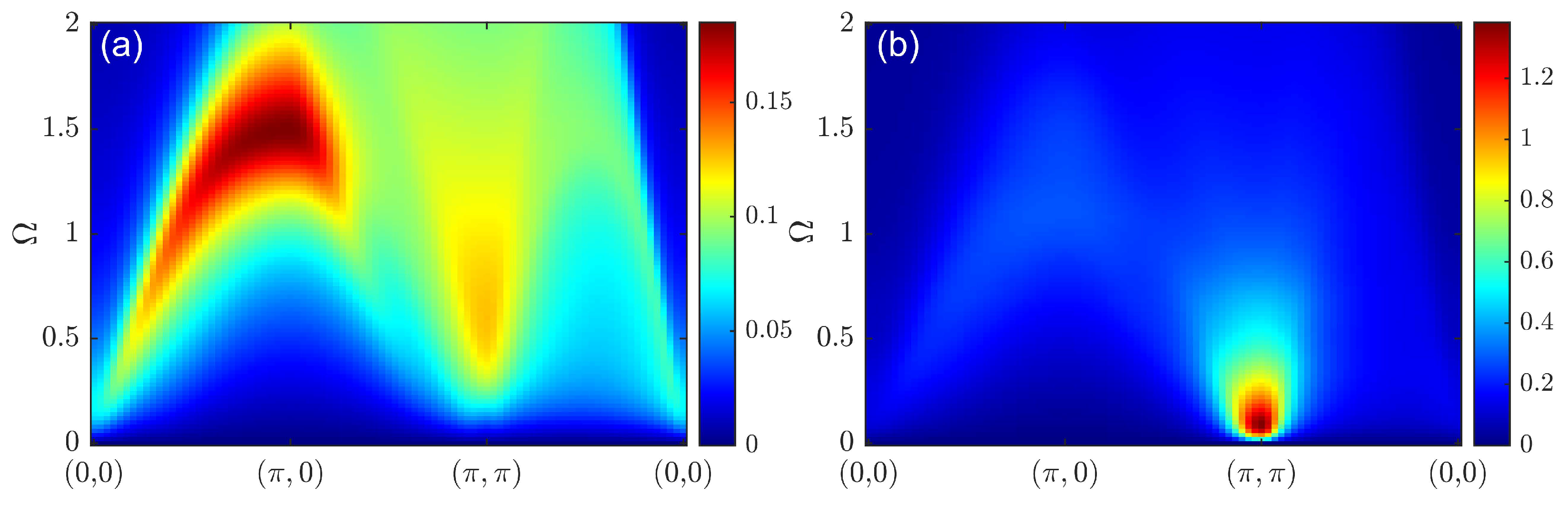 Materials 16 04640 g004