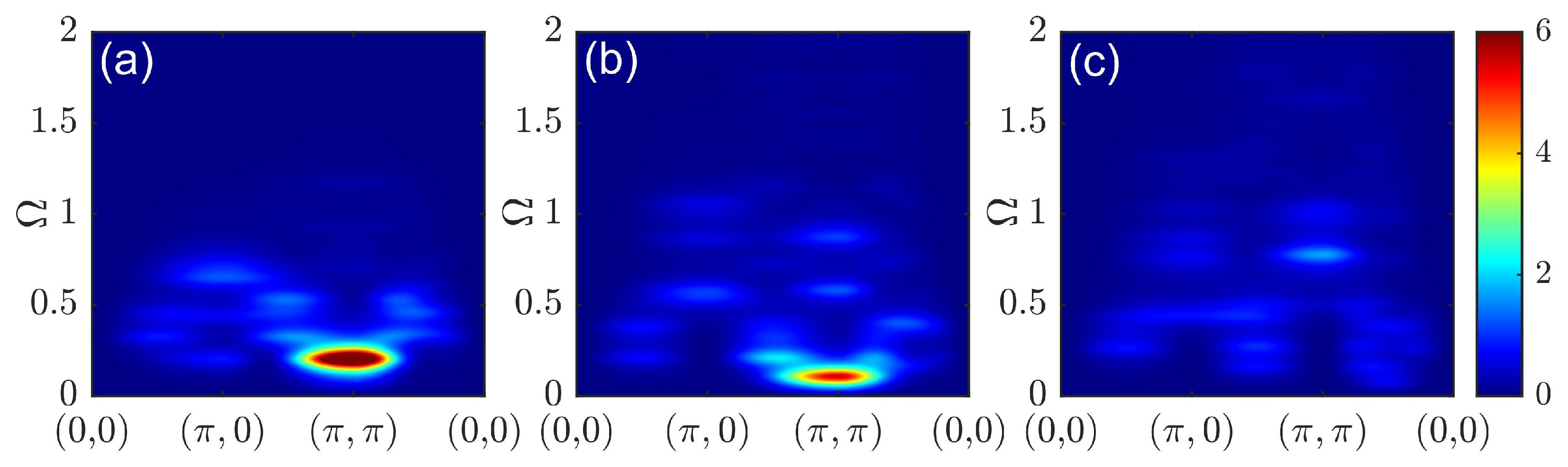 Materials 16 04640 g007