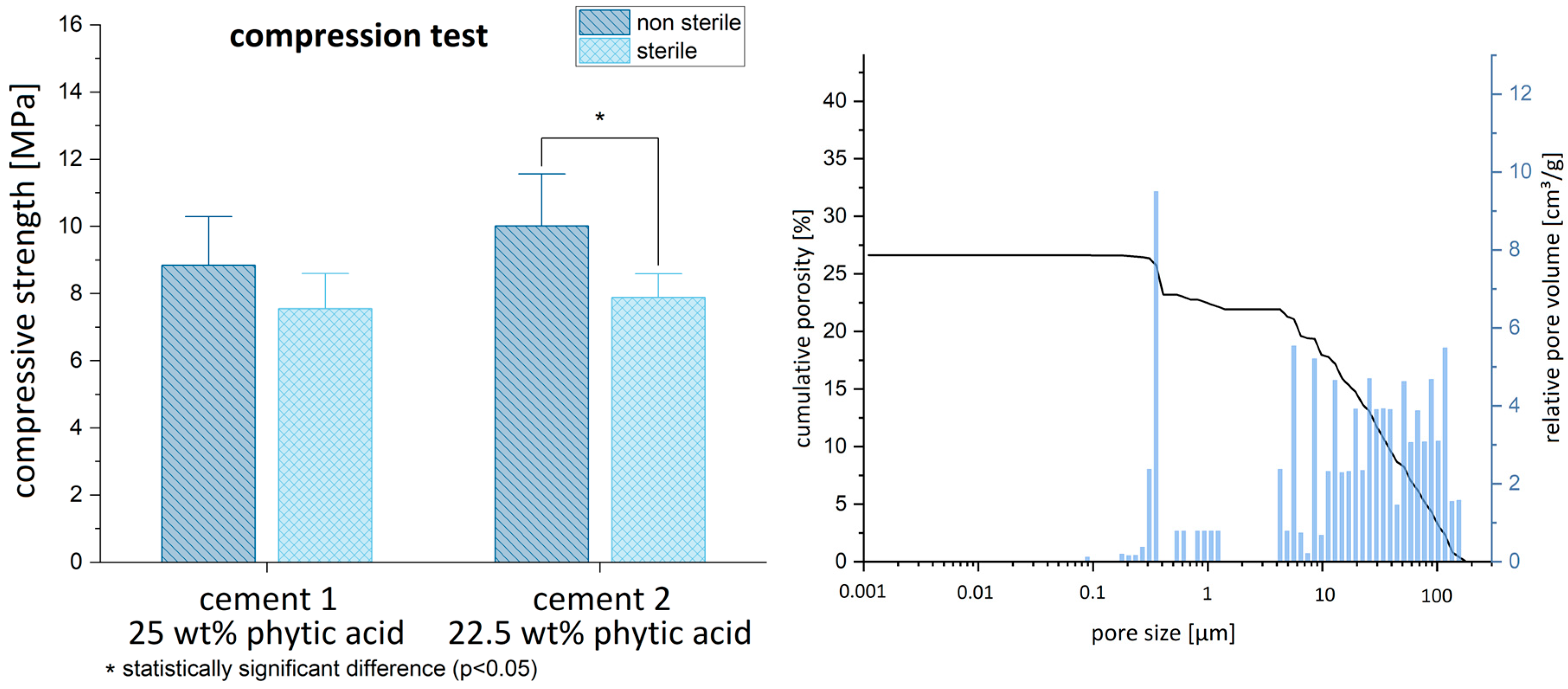 Materials 16 04650 g005