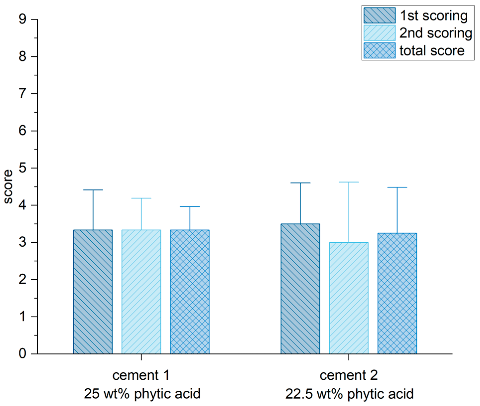 Materials 16 04650 g009