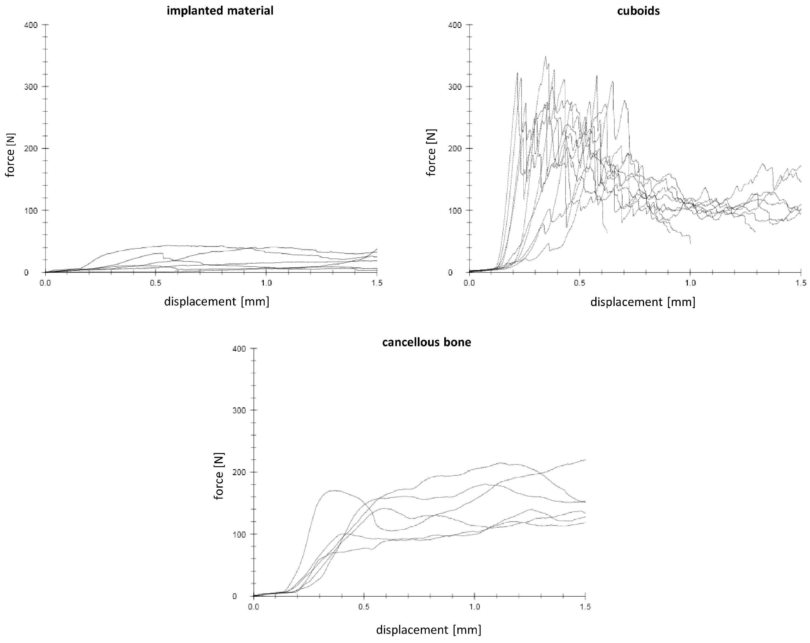 Materials 16 04650 g010