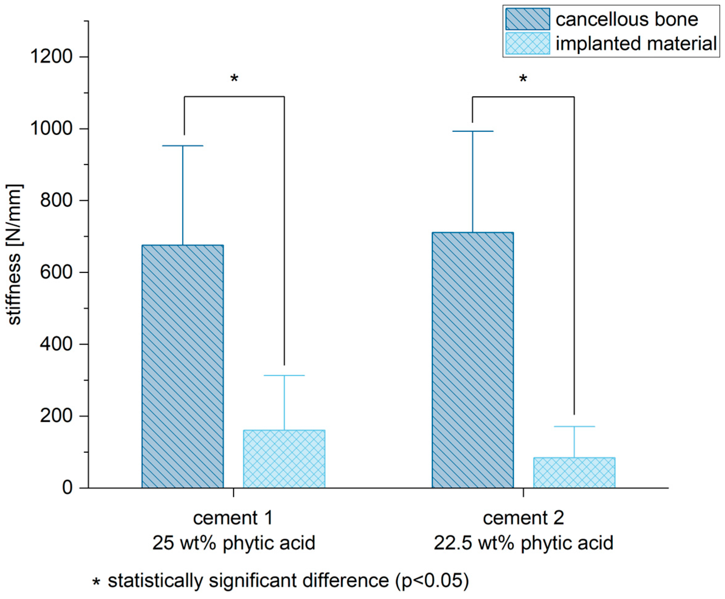 Materials 16 04650 g011