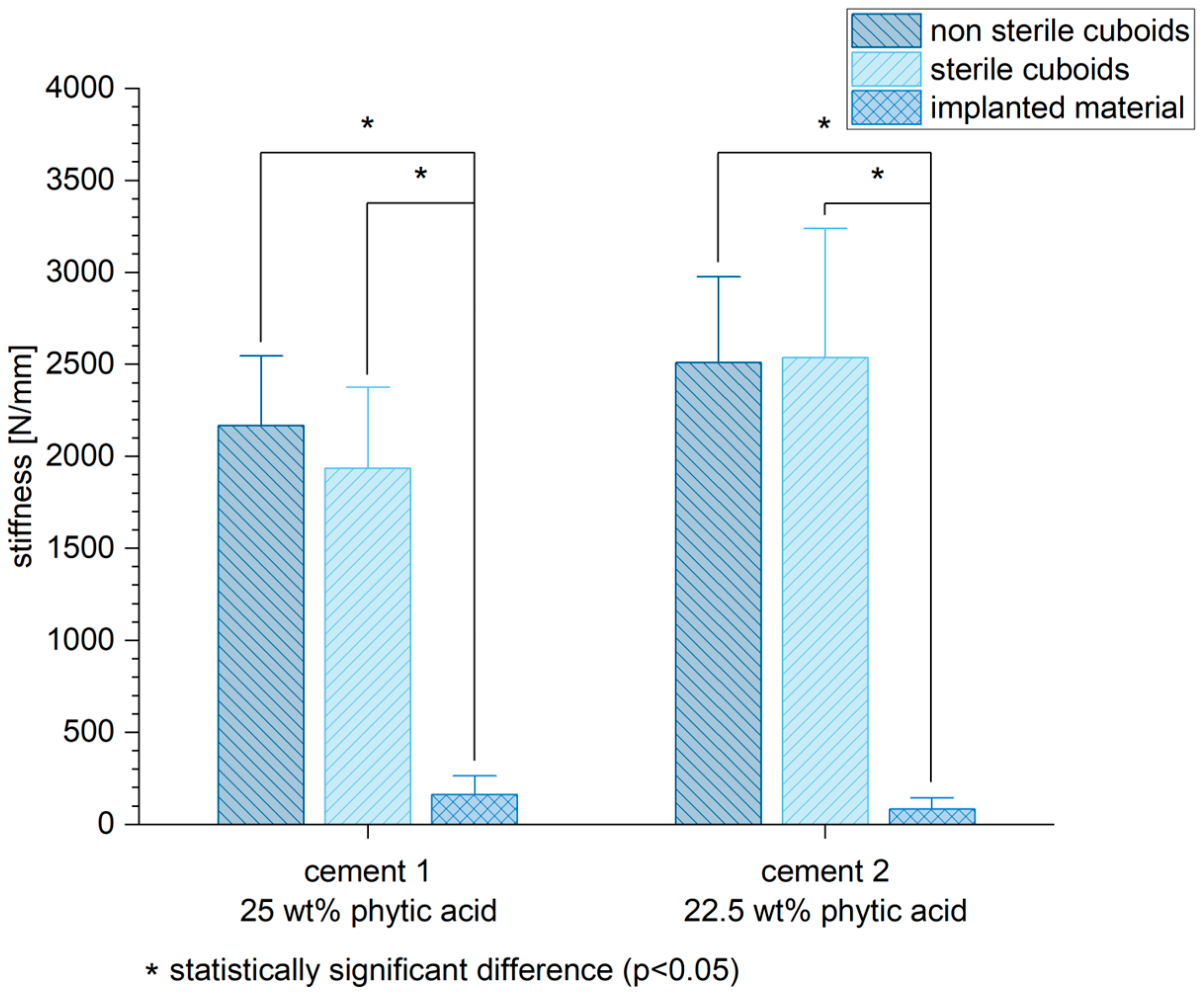 Materials 16 04650 g012