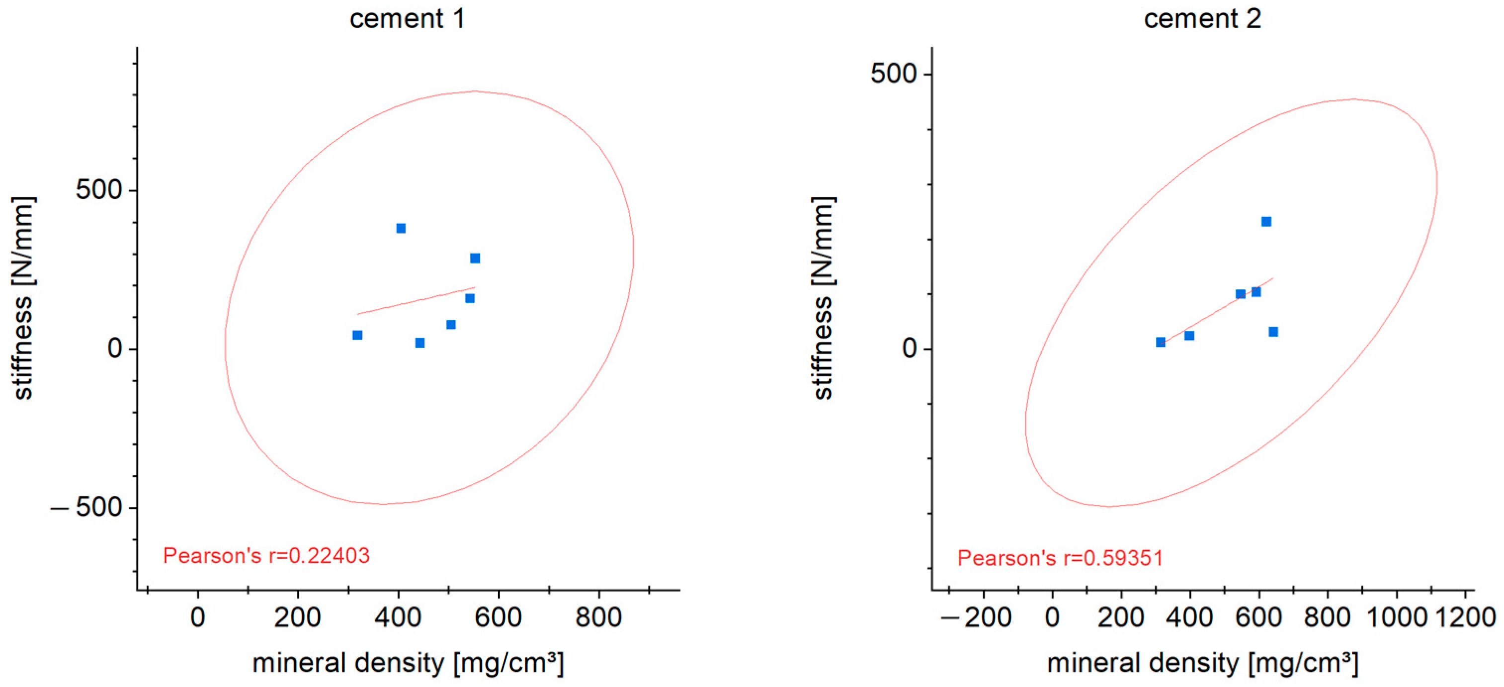 Materials 16 04650 g013