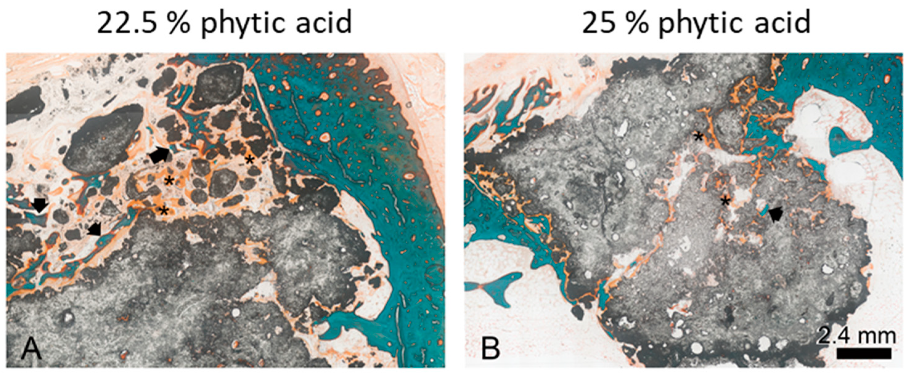 Materials 16 04650 g014