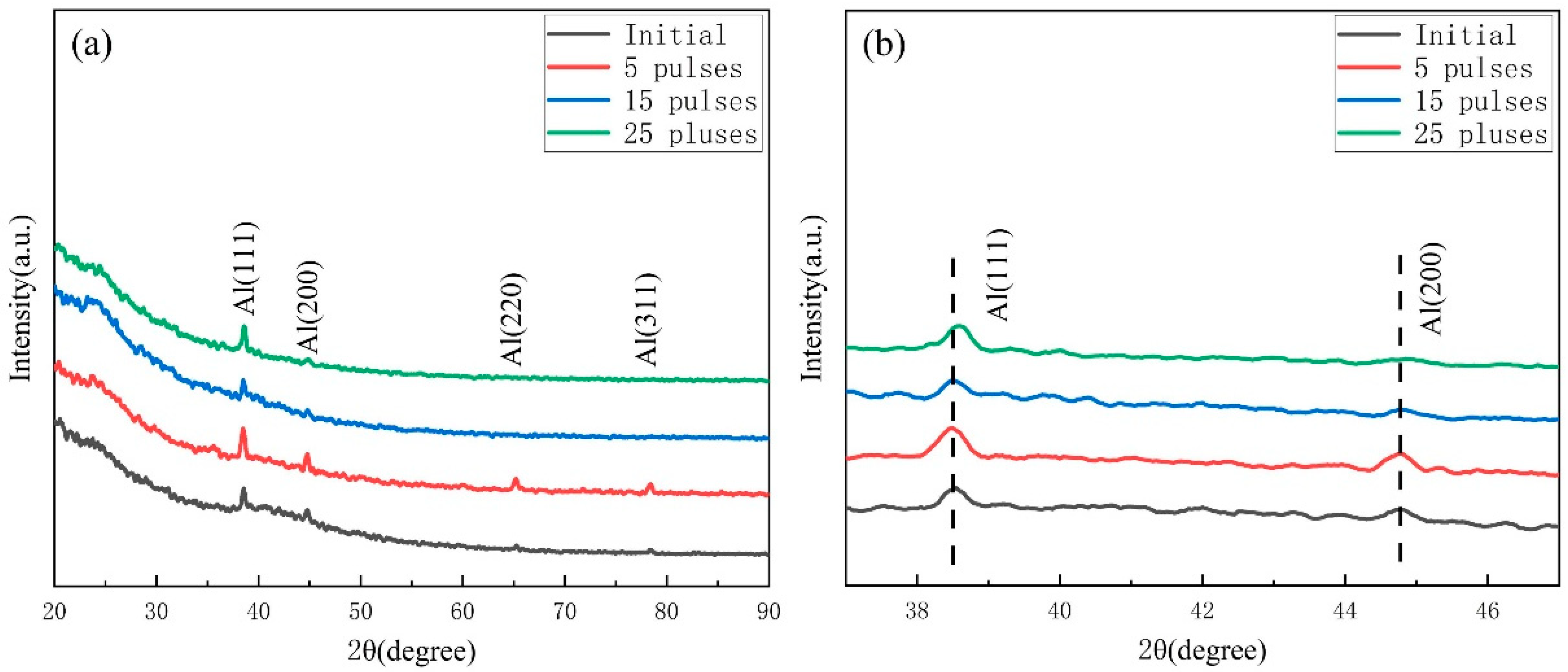 Materials 16 04656 g002 Materials 16 04656 g002