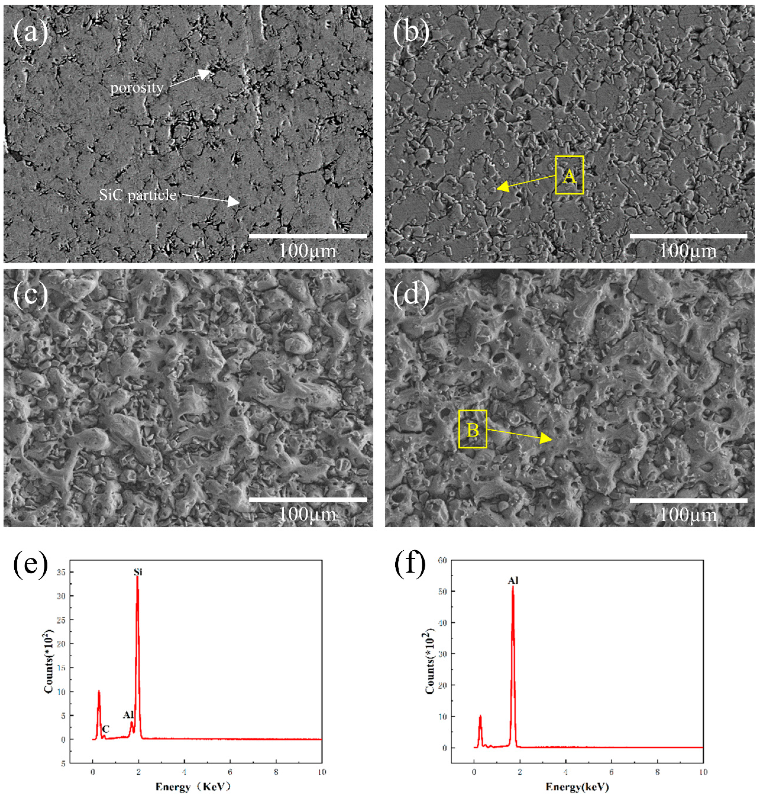 Materials 16 04656 g003 Materials 16 04656 g003
