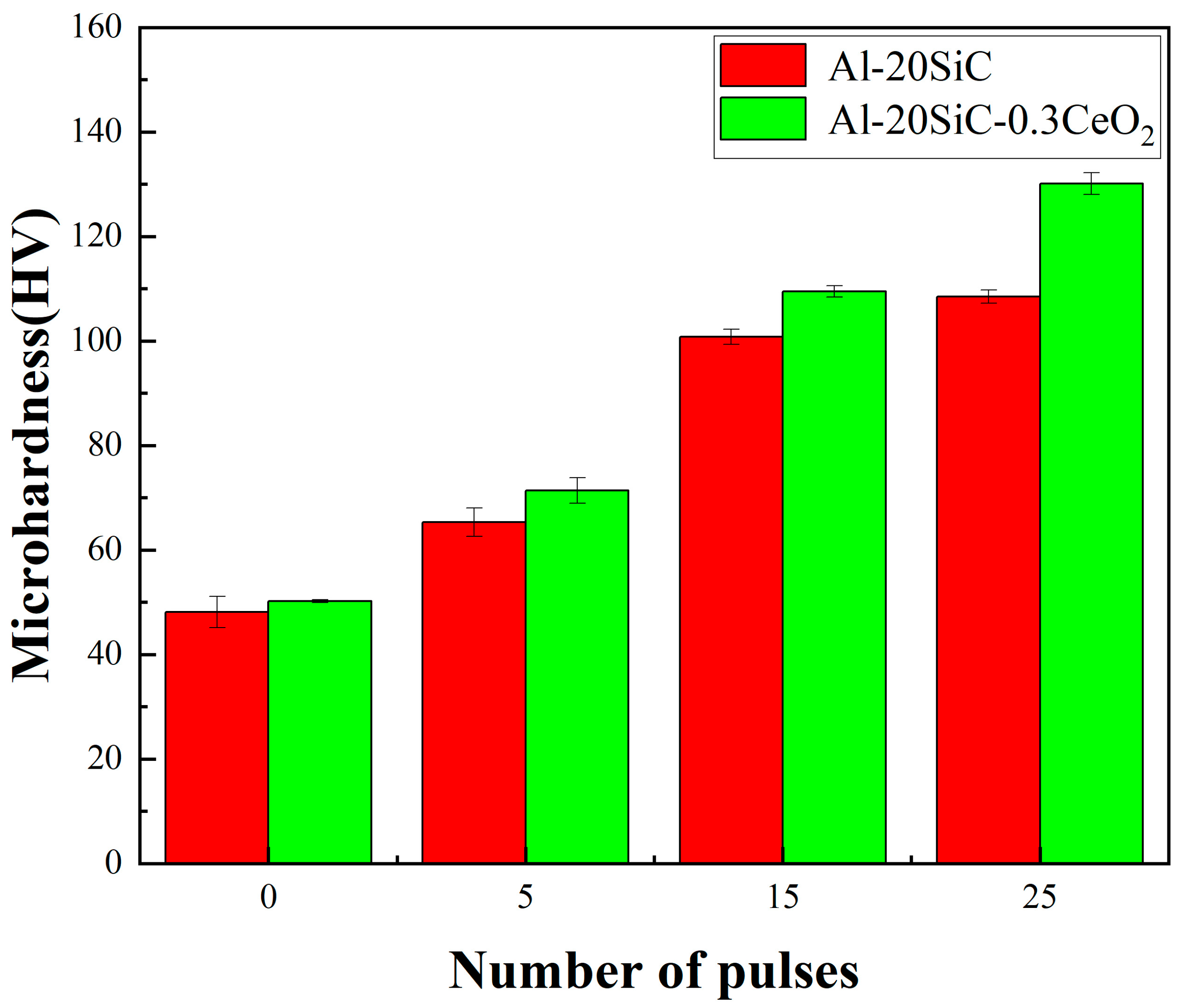Materials 16 04656 g005 Materials 16 04656 g005