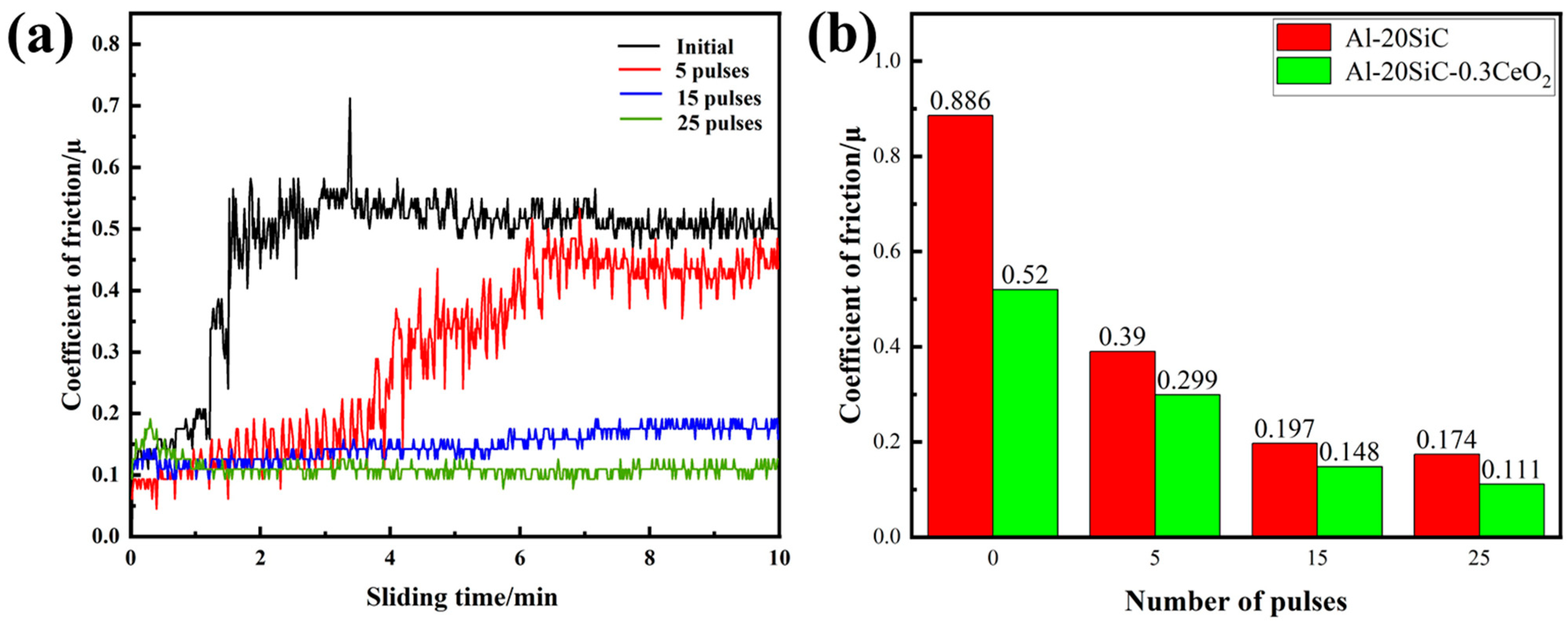 Materials 16 04656 g006 Materials 16 04656 g006