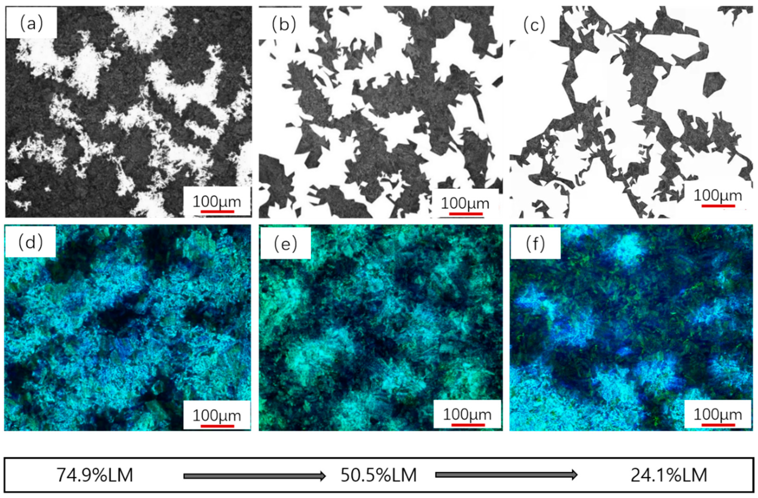 Materials 16 04657 g004